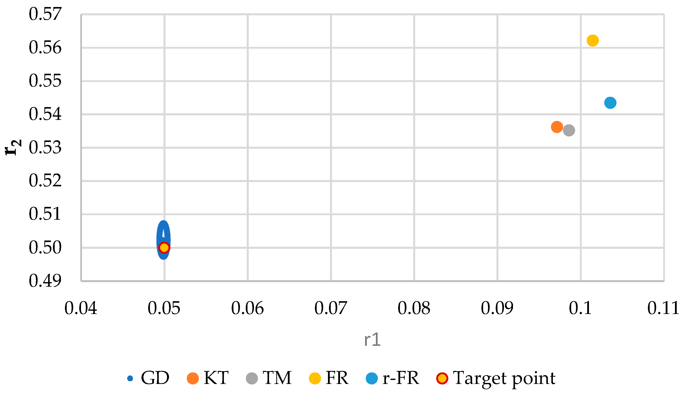 Materials 14 04764 g019 550