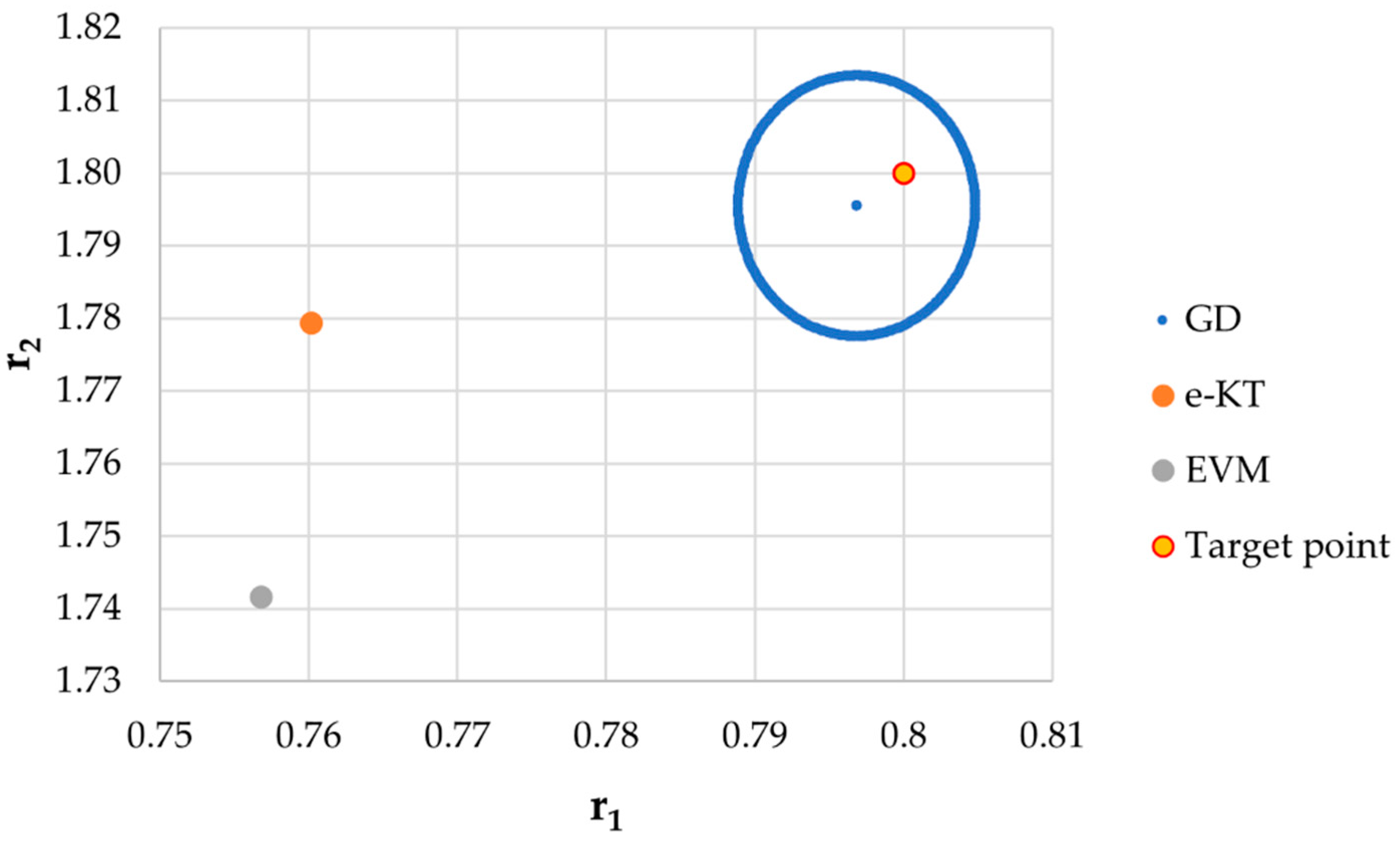 Materials 14 04764 g021 550
