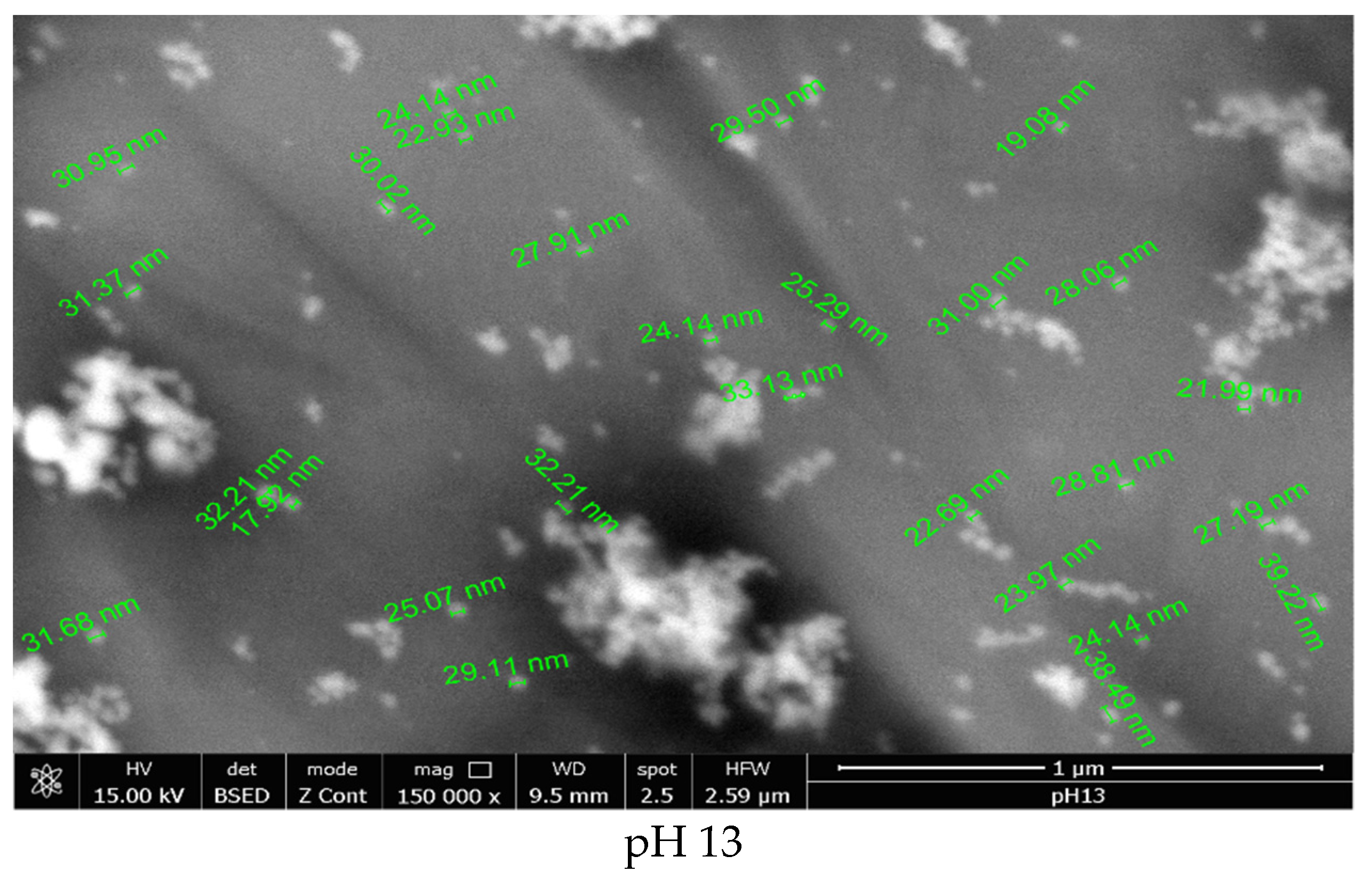 Materials 14 04765 g003c