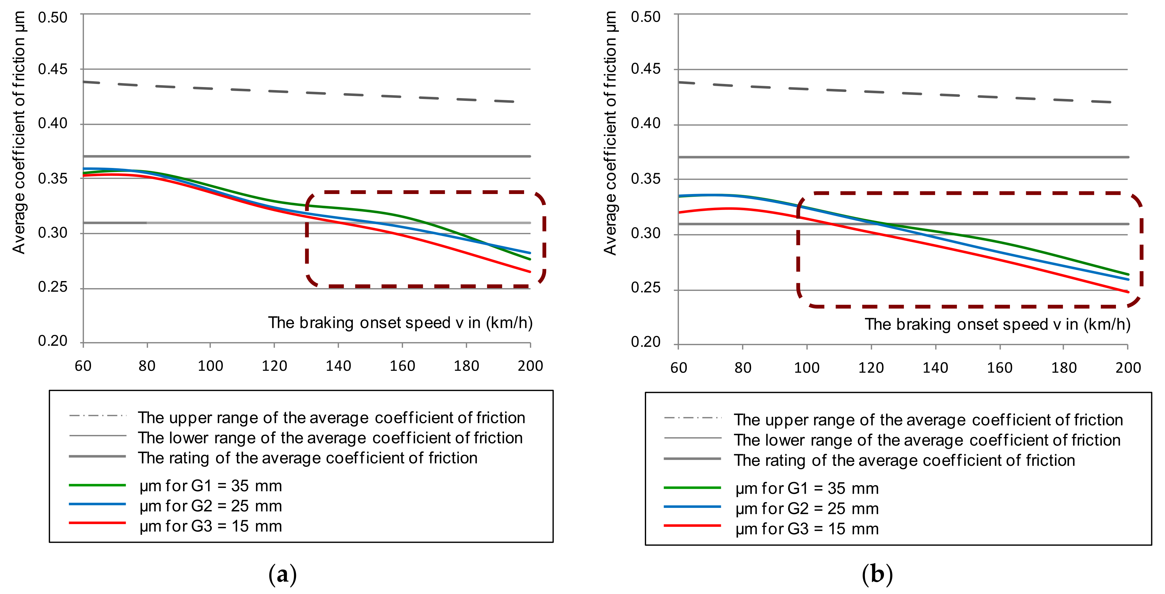Materials 14 04766 g005 Materials 14 04766 g005