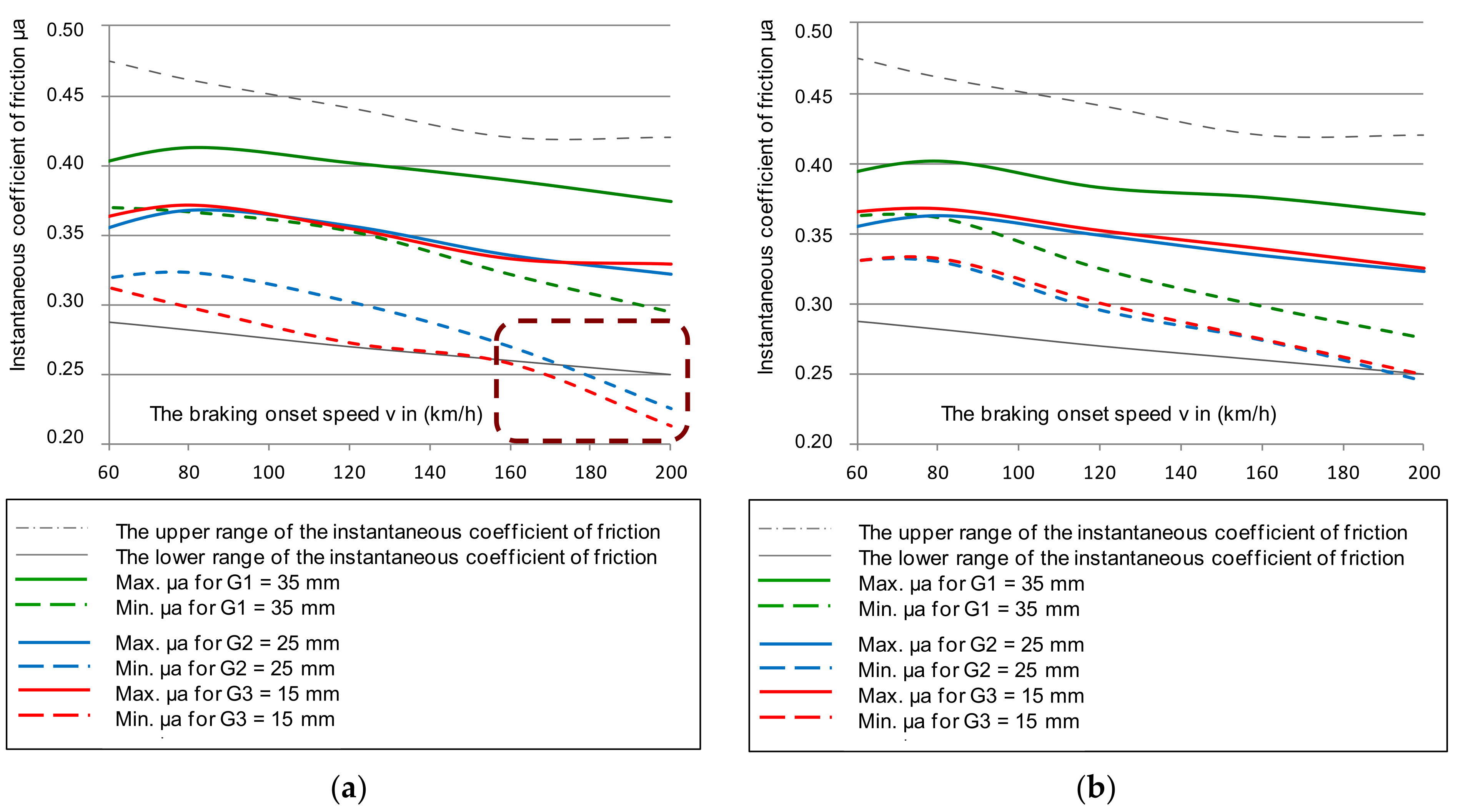 Materials 14 04766 g006 Materials 14 04766 g006
