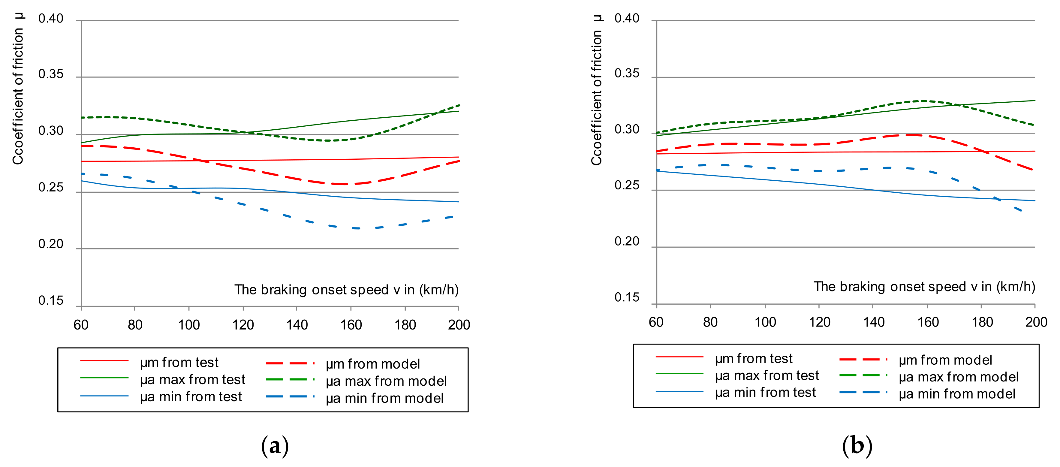 Materials 14 04766 g013 Materials 14 04766 g013