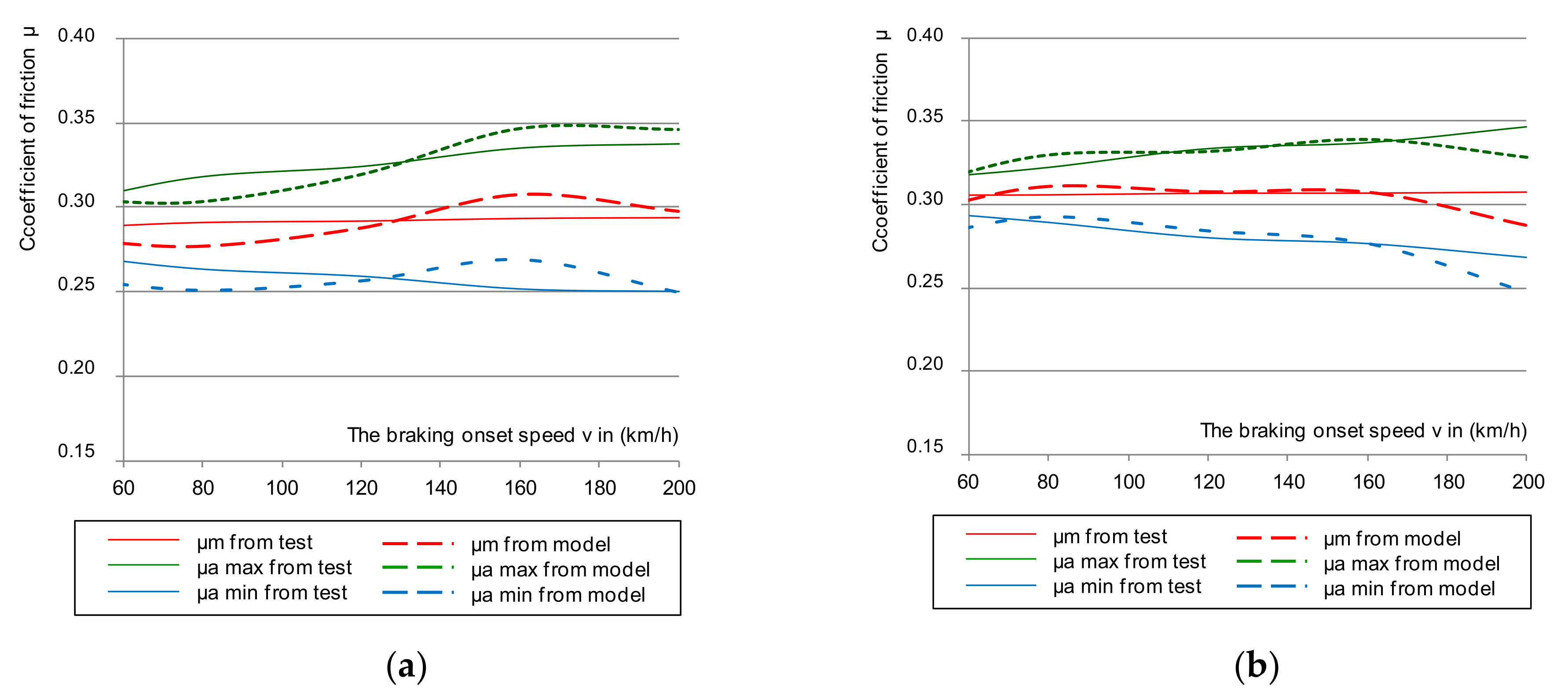 Materials 14 04766 g014 Materials 14 04766 g014