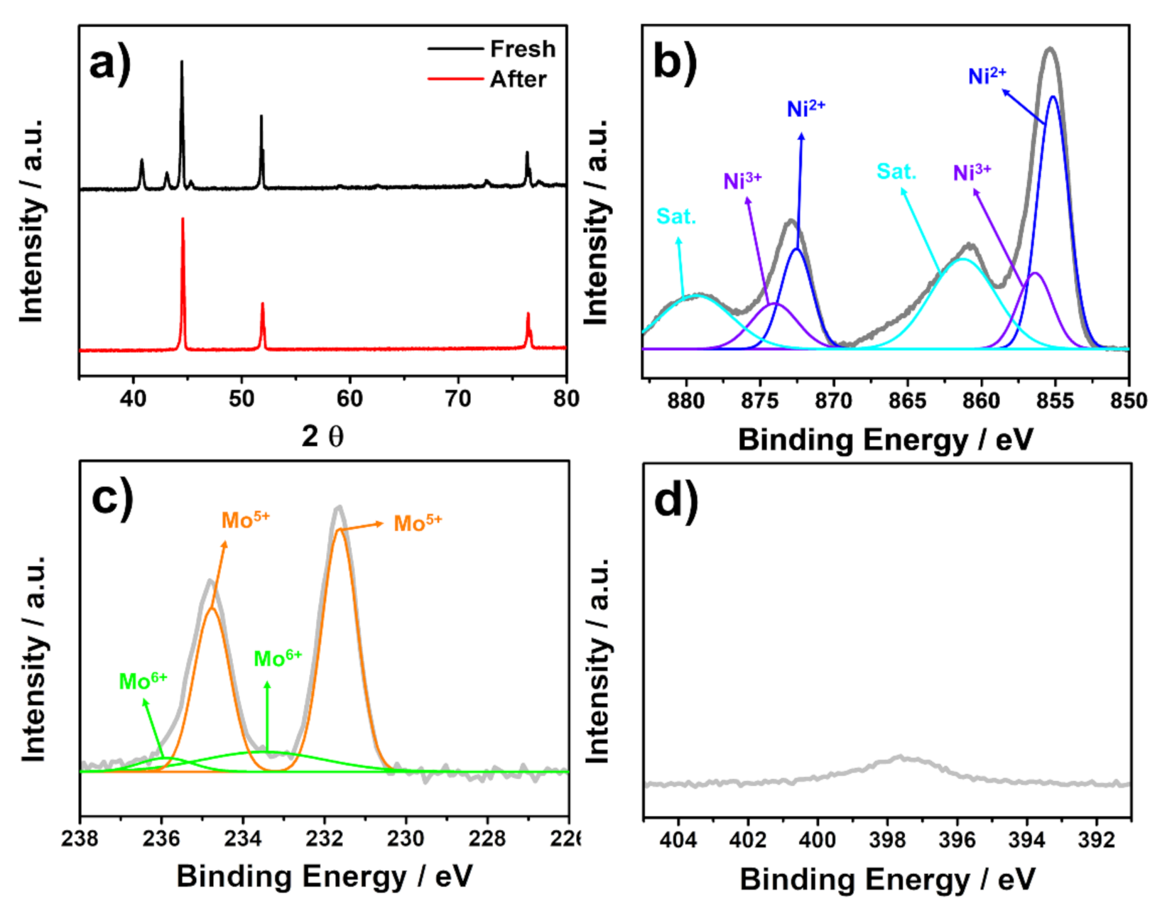 Materials 14 04768 g004 Materials 14 04768 g004