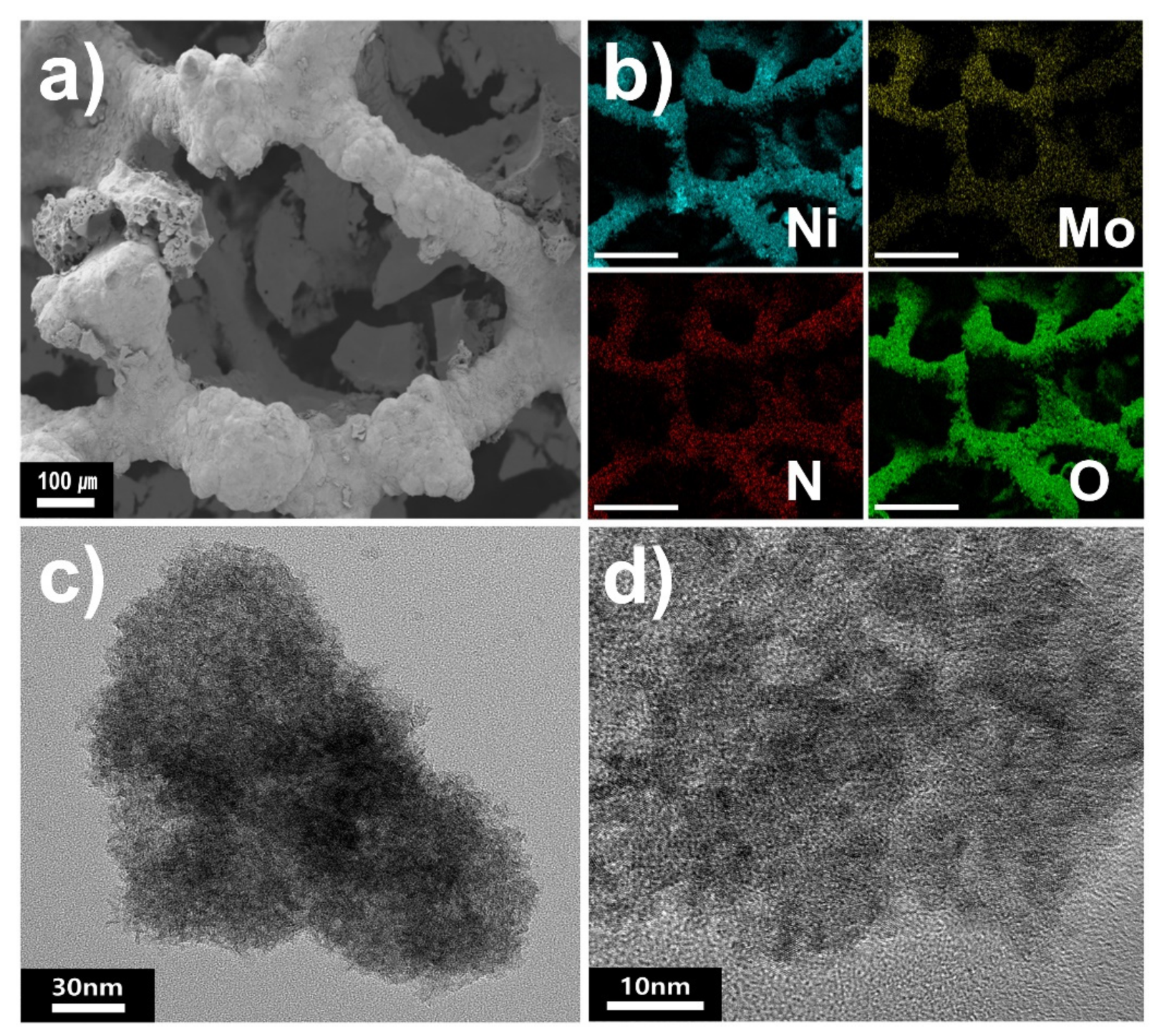 Materials 14 04768 g005 Materials 14 04768 g005