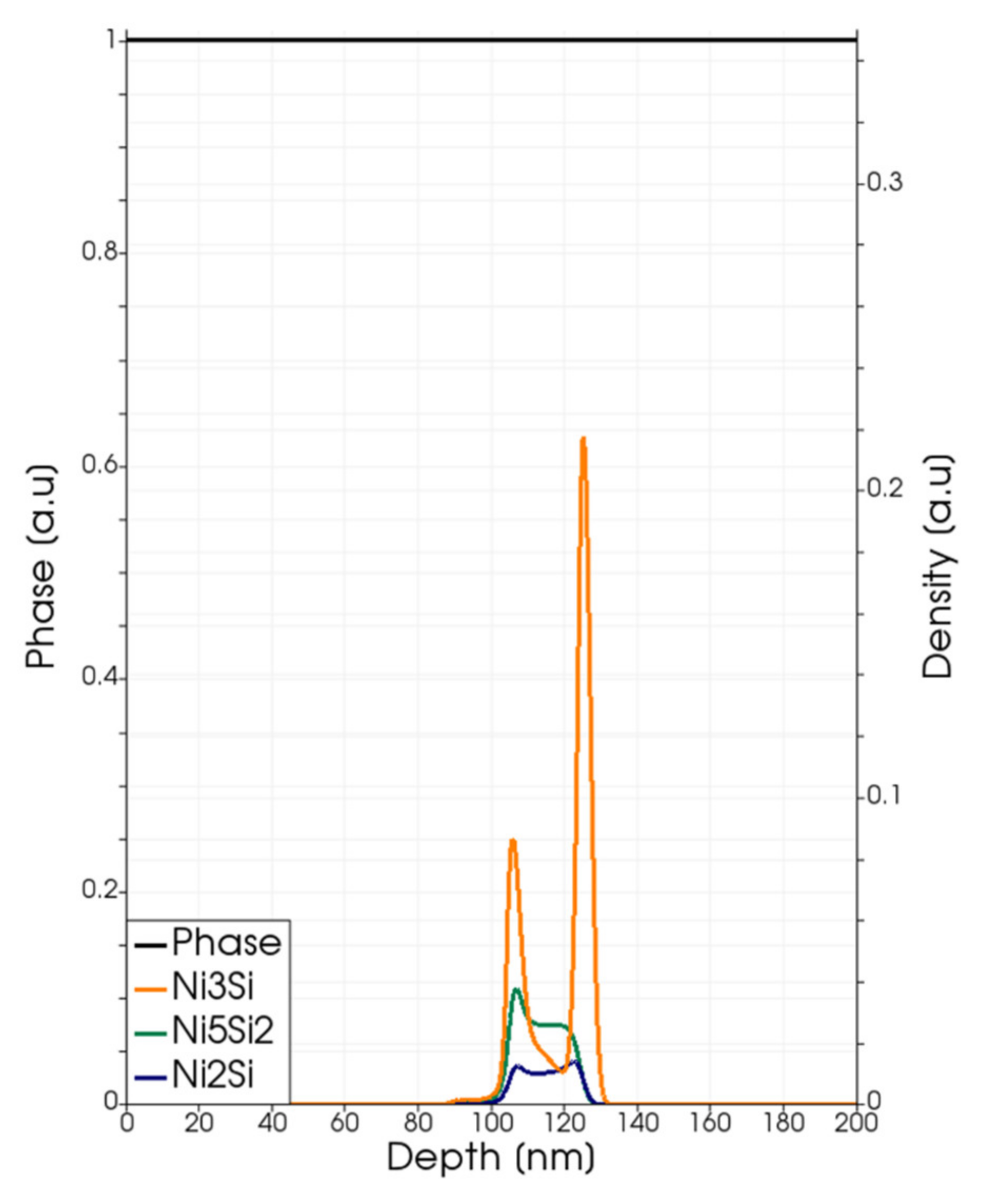 Materials 14 04769 g006 550
