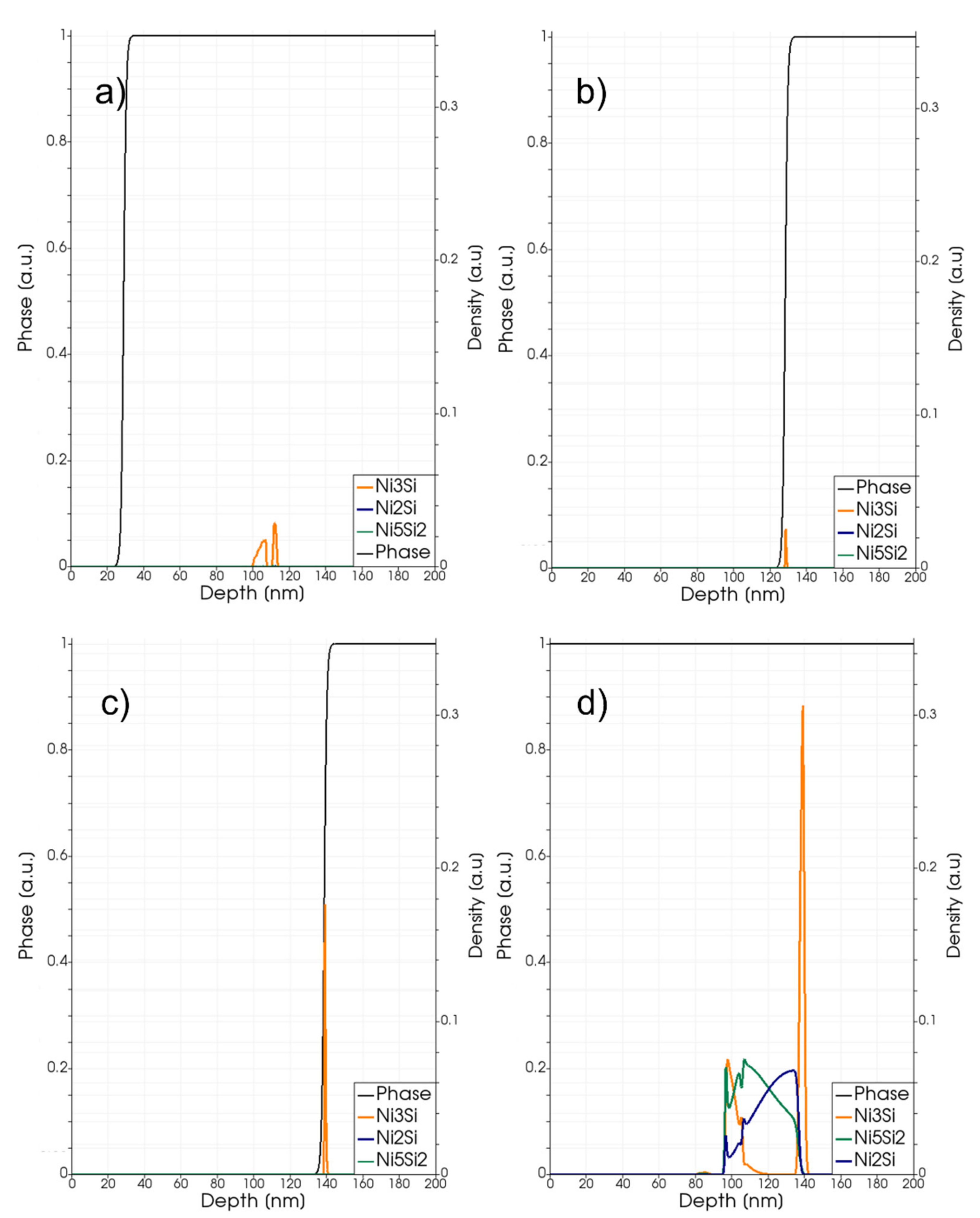 Materials 14 04769 g008 550