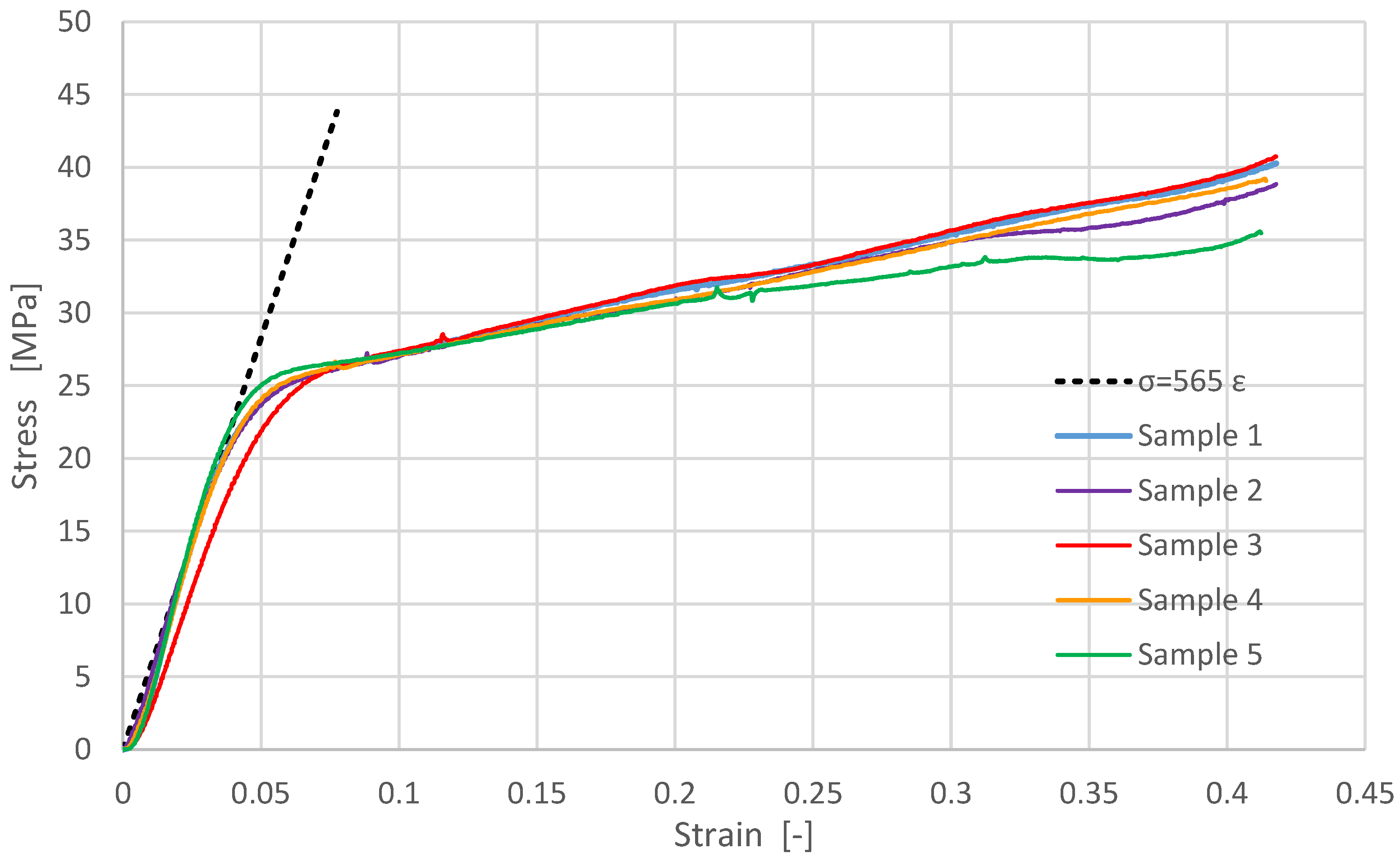Materials 14 04770 g007