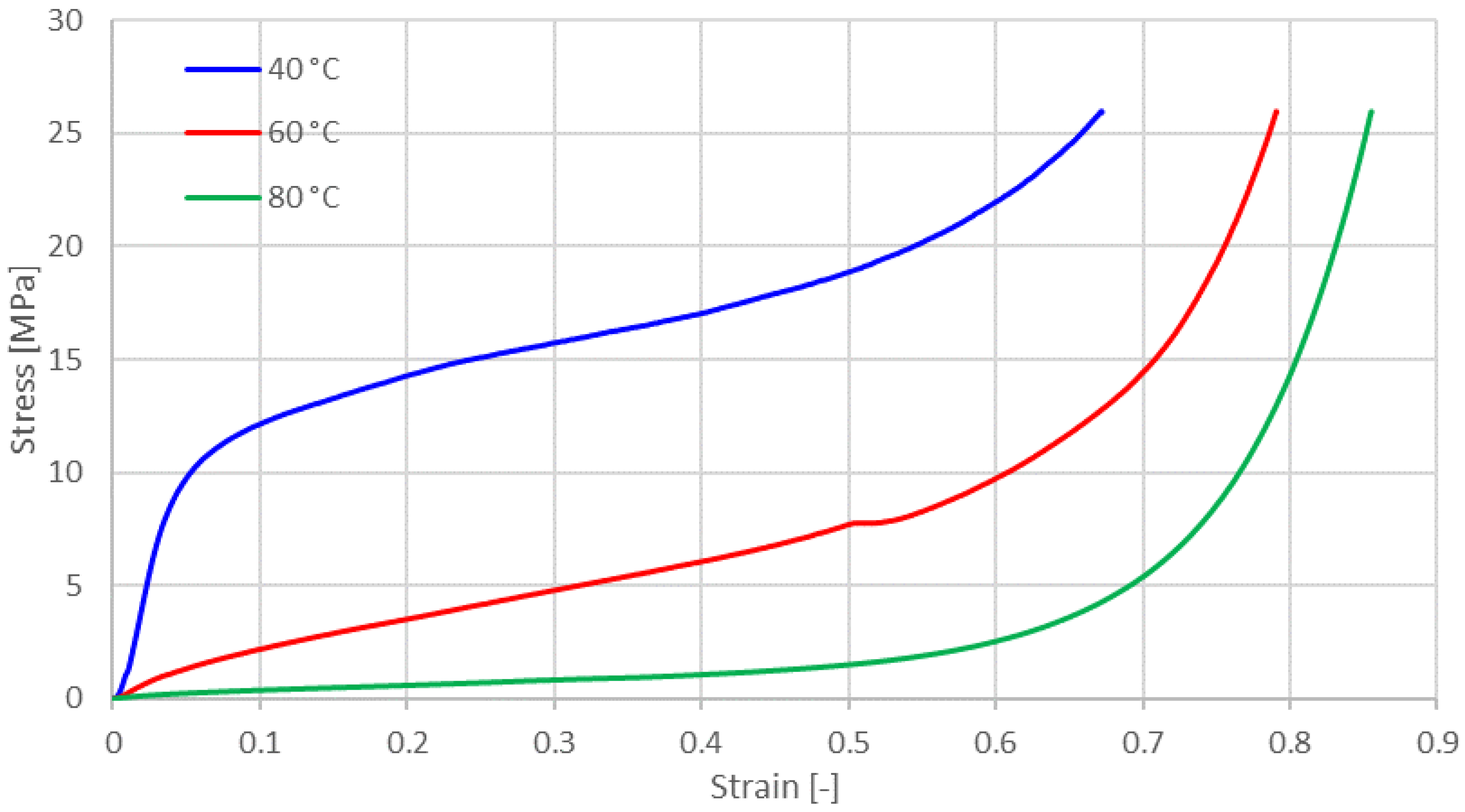 Materials 14 04770 g012