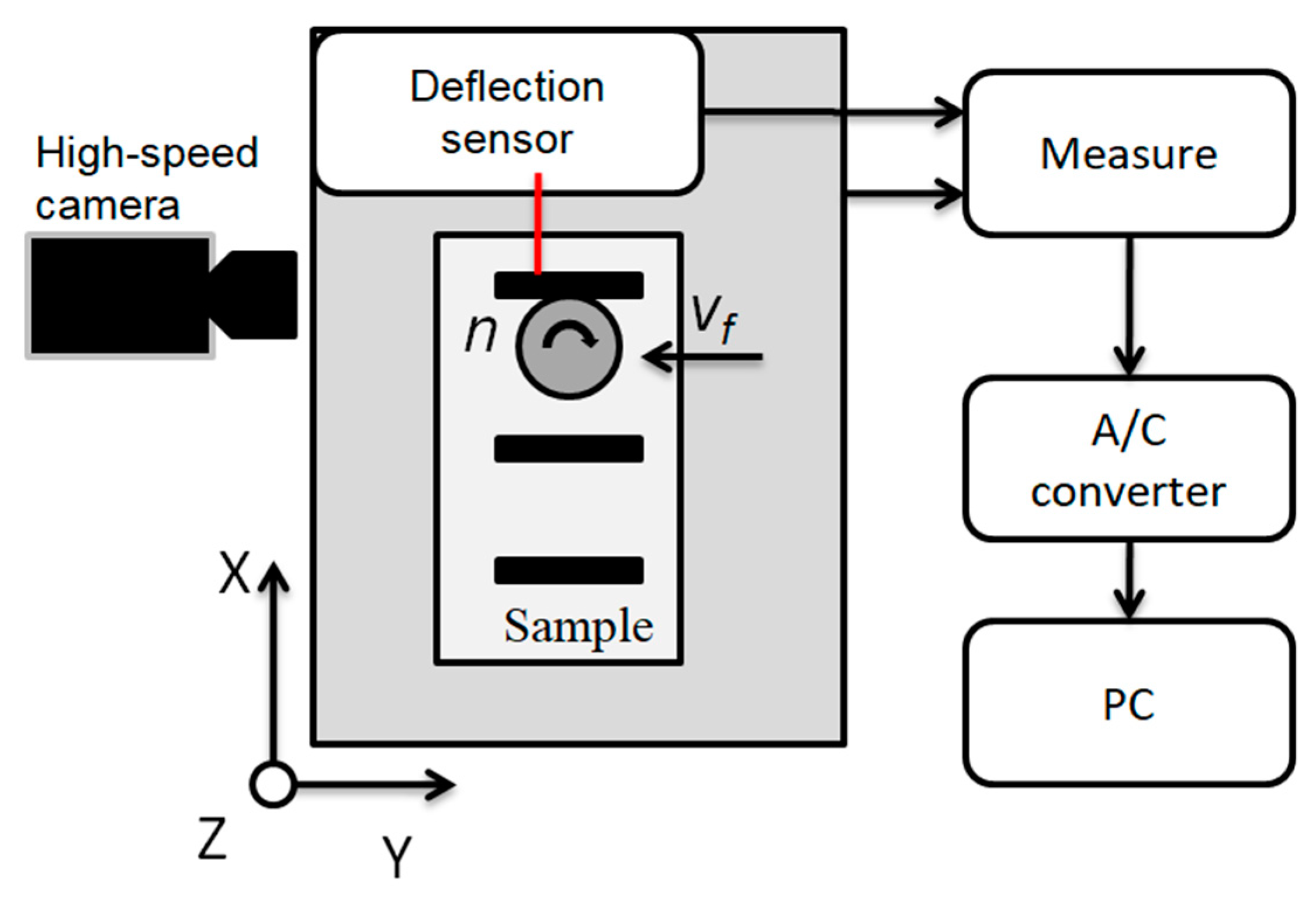 Materials 14 04771 g002 Materials 14 04771 g002