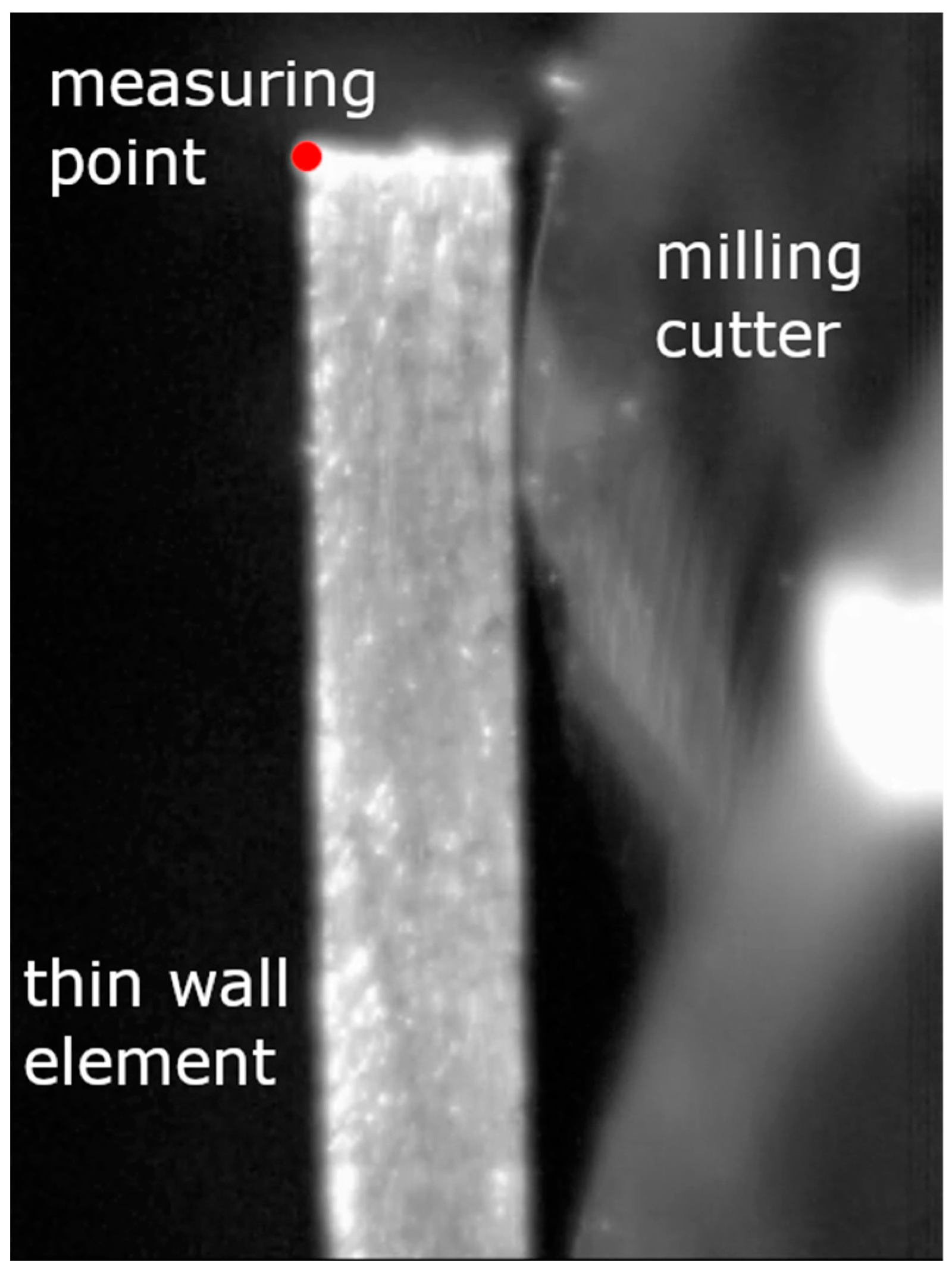 Materials 14 04771 g004 Materials 14 04771 g004