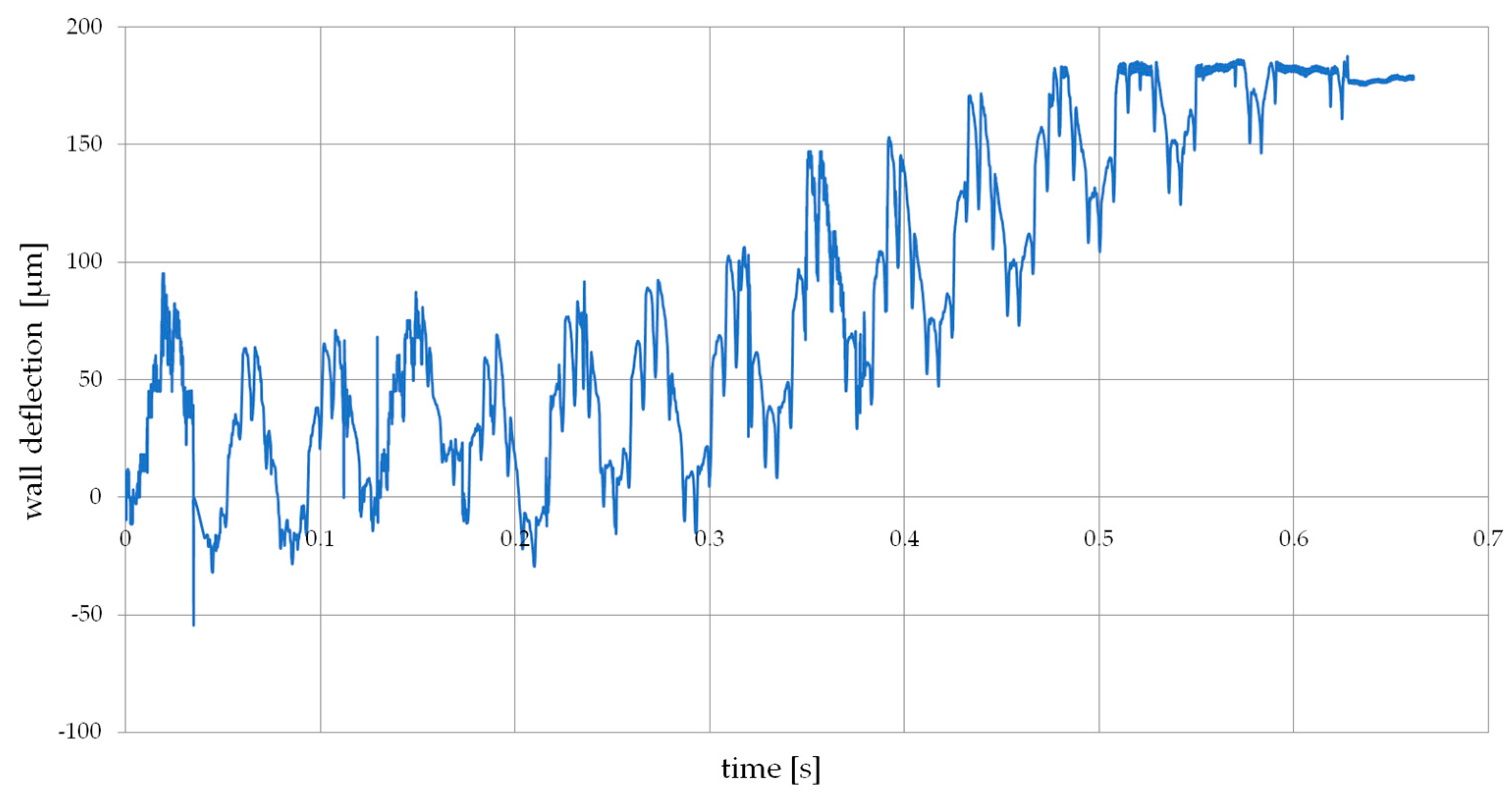Materials 14 04771 g005 Materials 14 04771 g005
