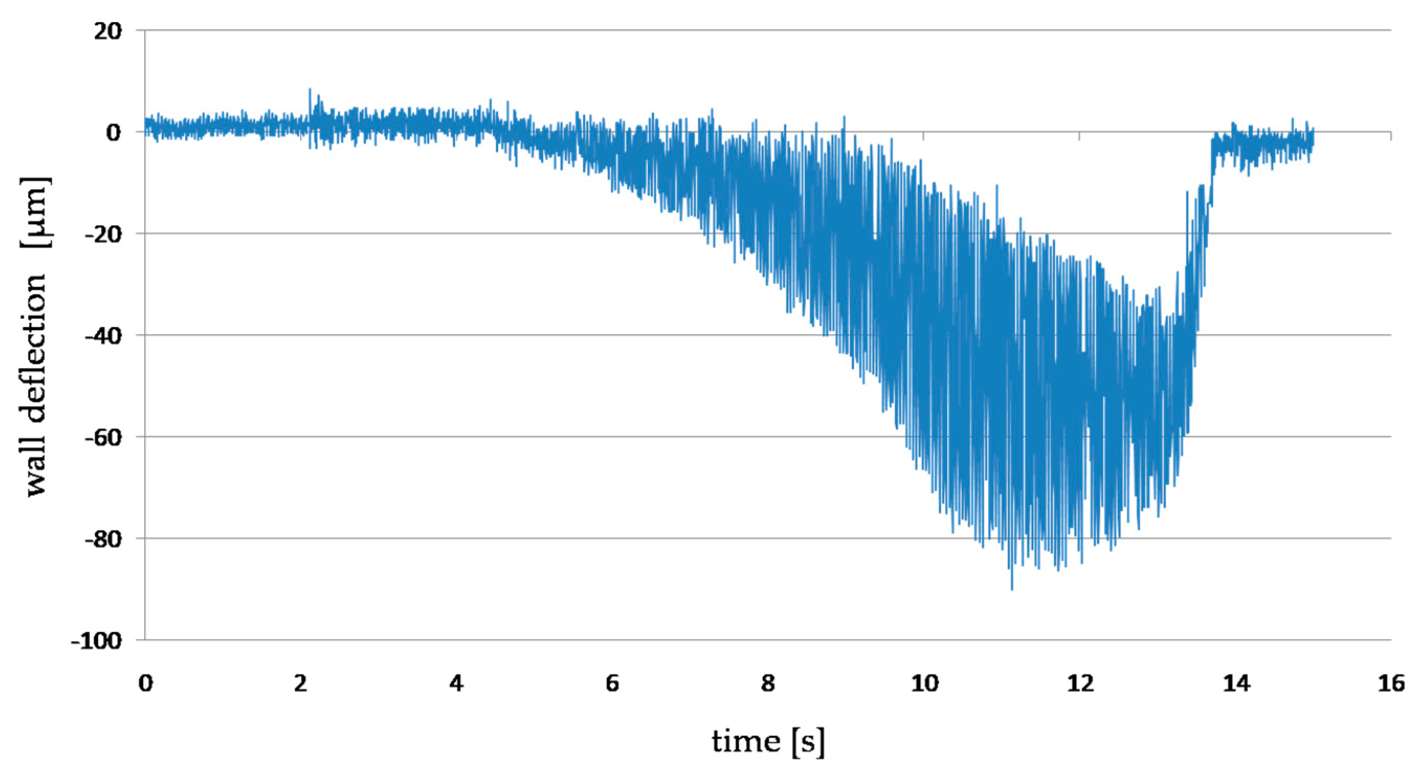 Materials 14 04771 g006 Materials 14 04771 g006