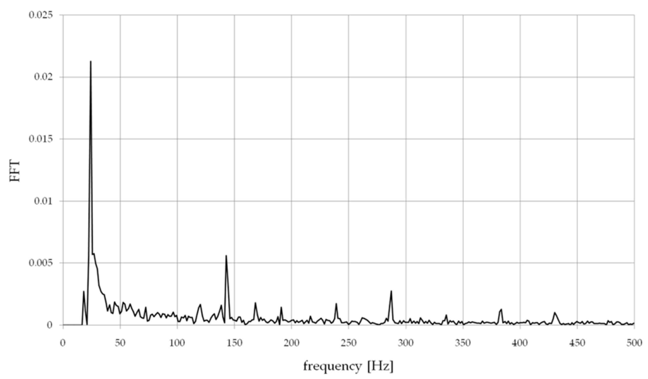 Materials 14 04771 g008 Materials 14 04771 g008