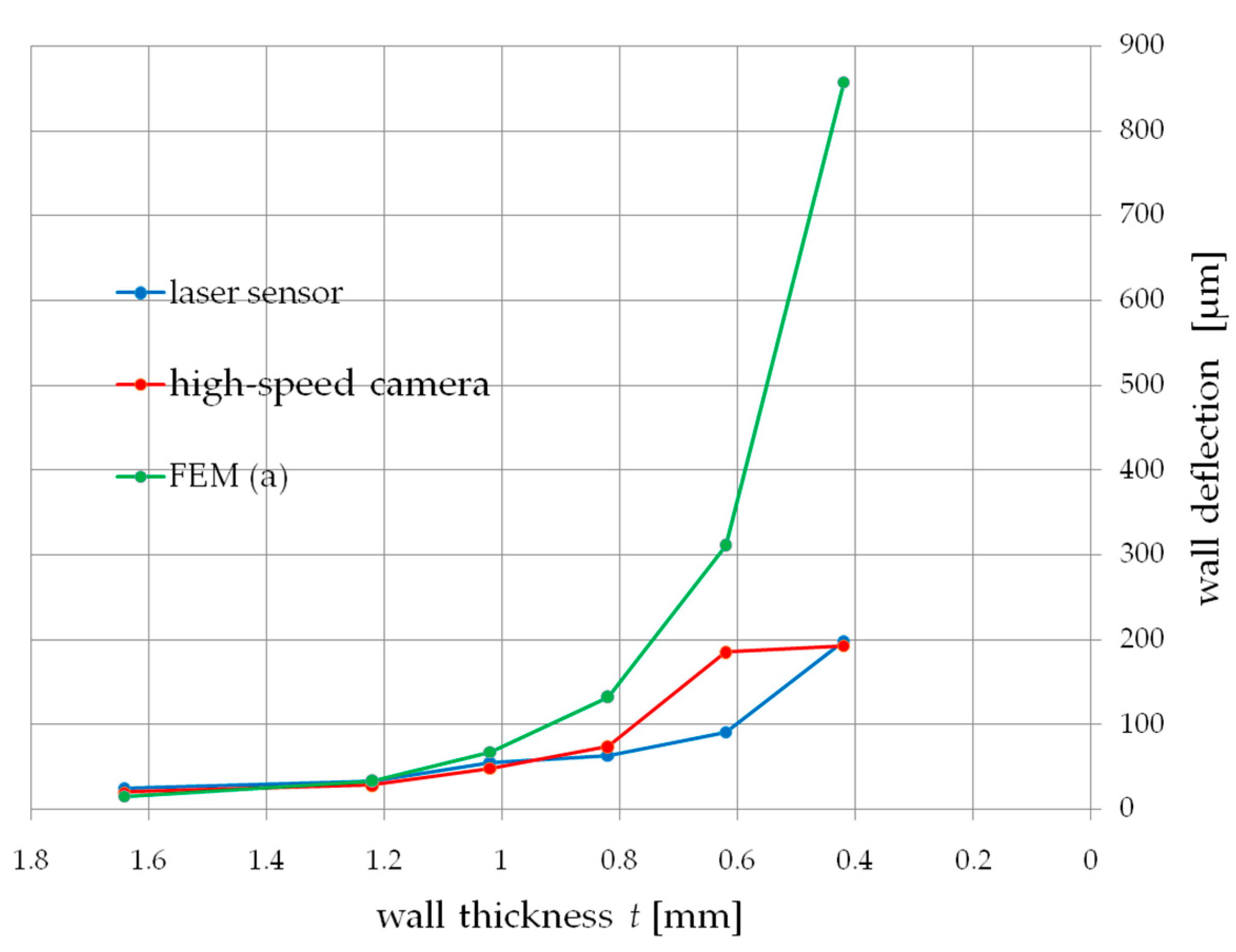 Materials 14 04771 g010 Materials 14 04771 g010