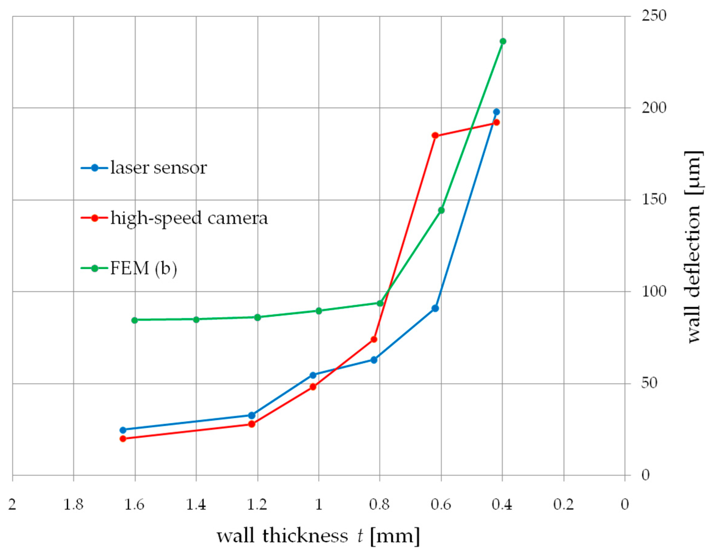 Materials 14 04771 g011 Materials 14 04771 g011