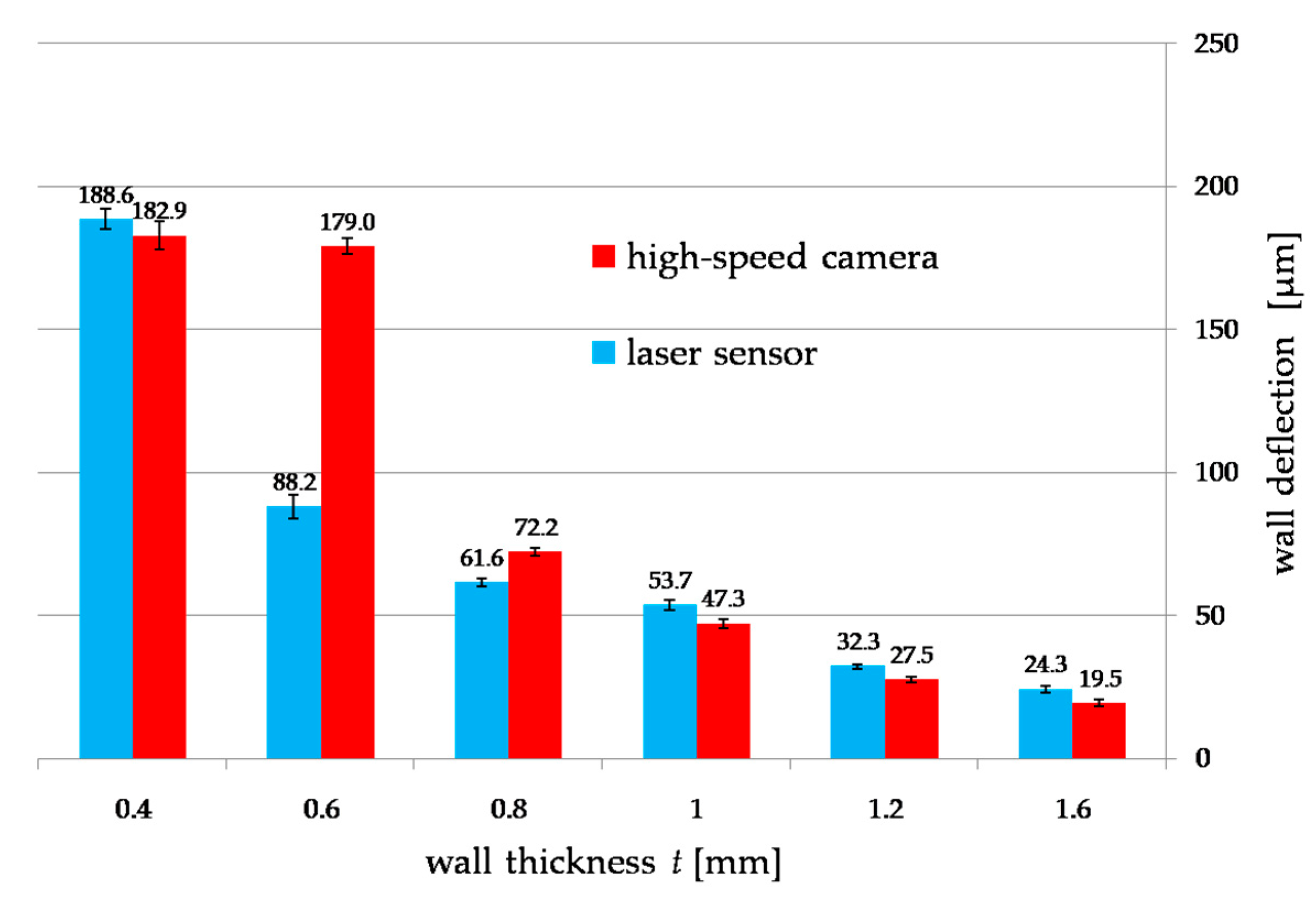 Materials 14 04771 g012 Materials 14 04771 g012
