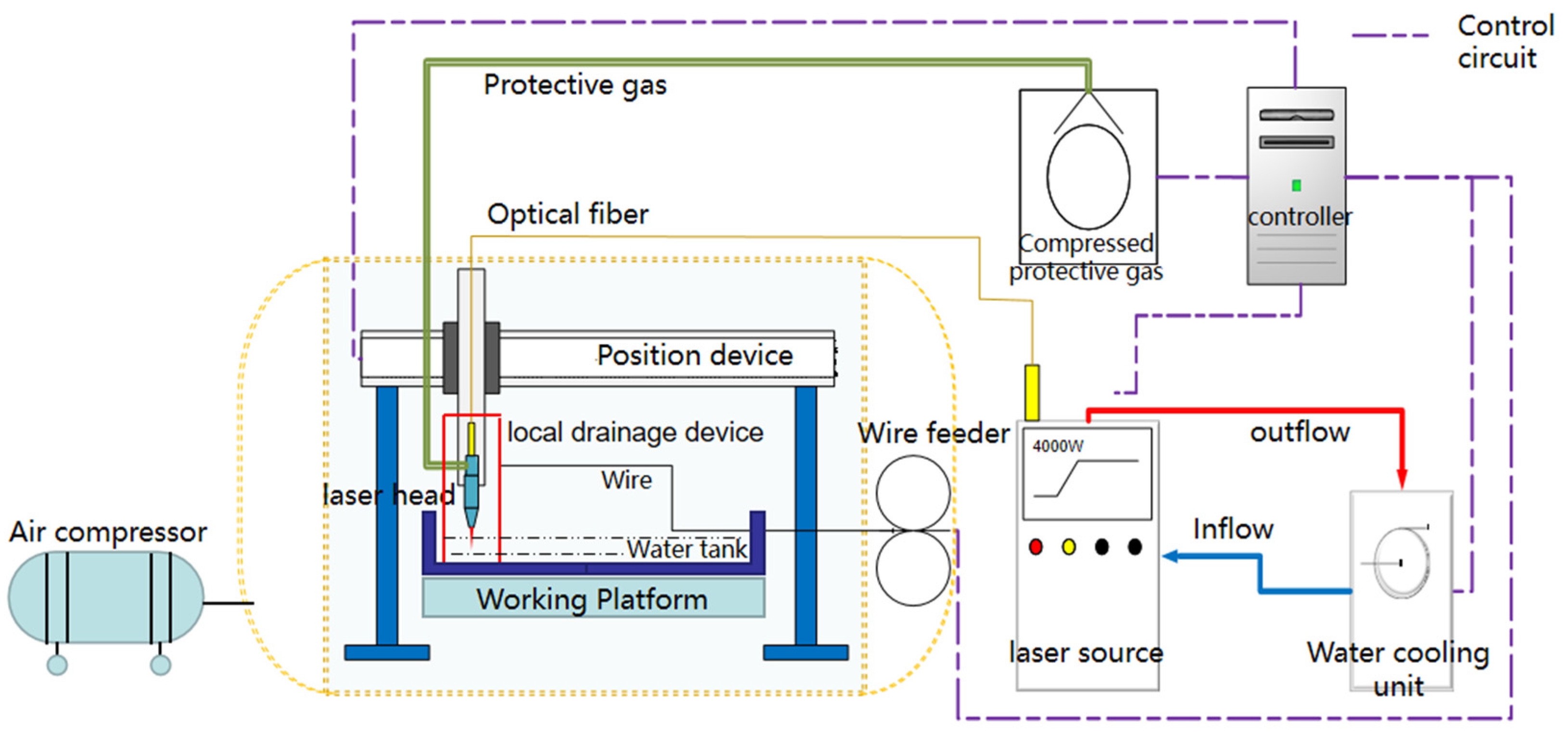 Materials 14 04774 g001