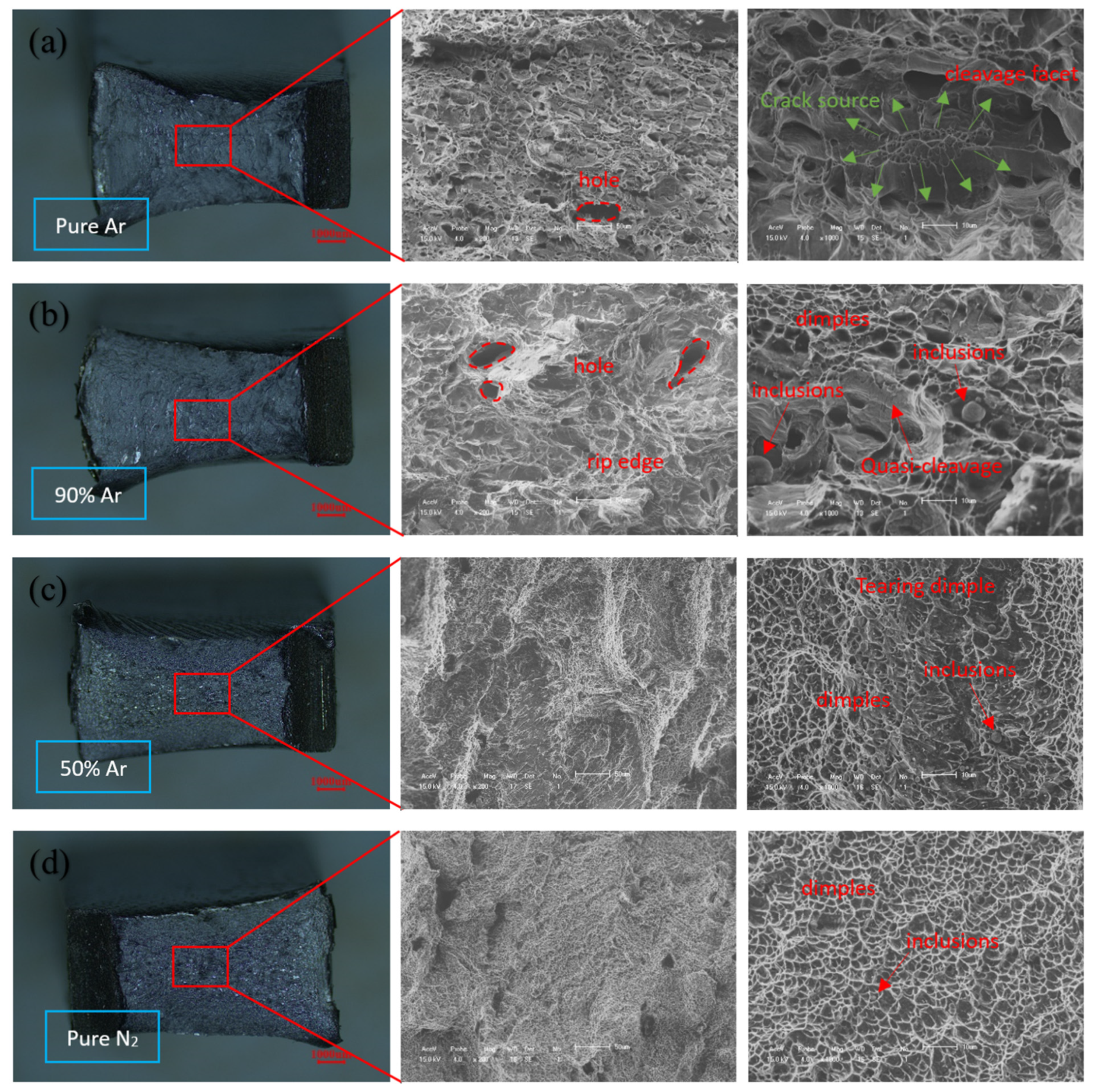 Materials 14 04774 g010