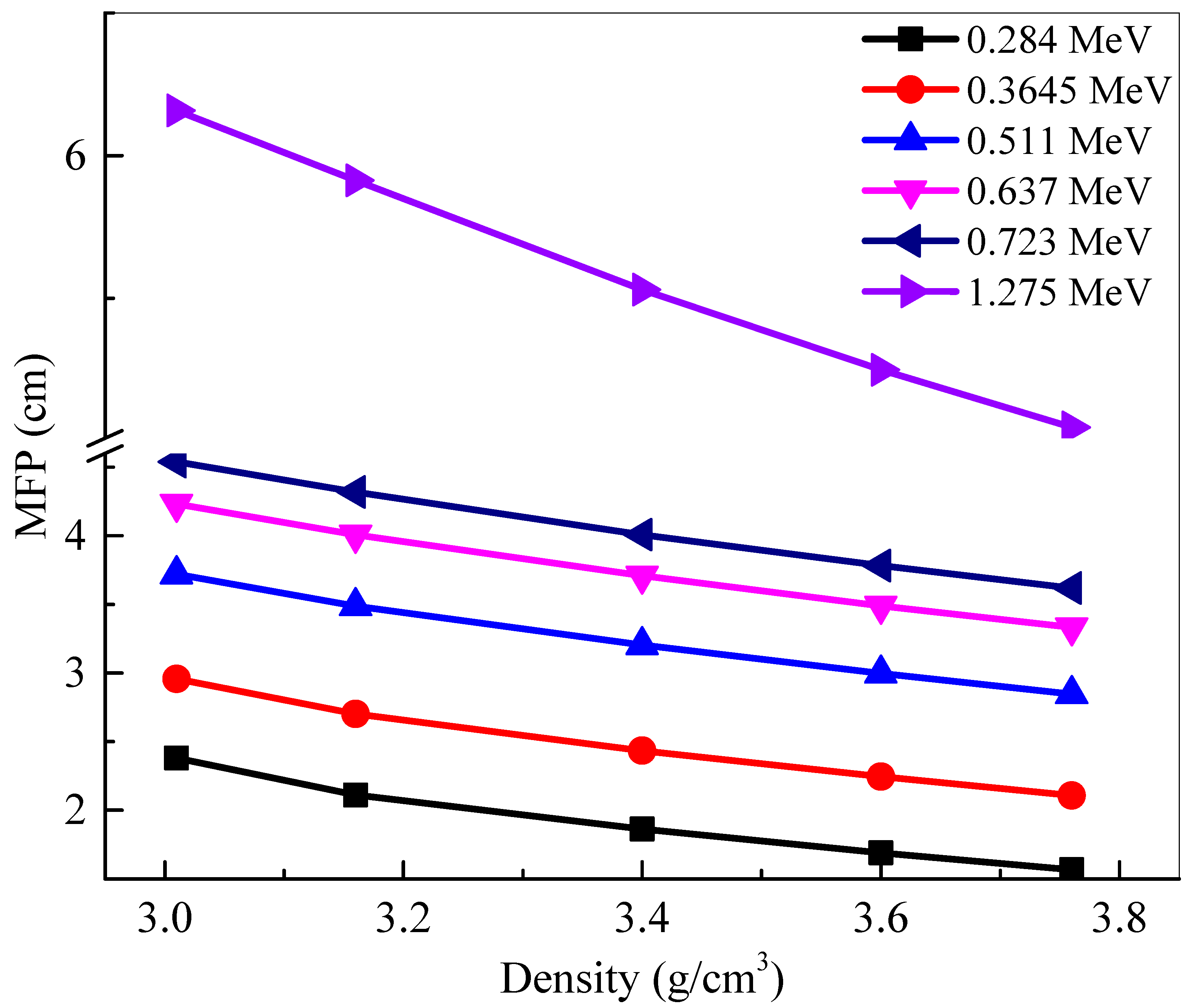 Materials 14 04776 g006 550