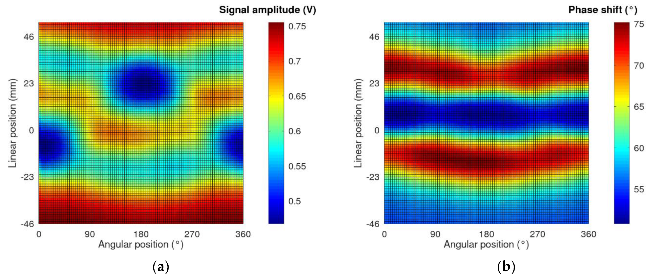 Materials 14 04778 g003 Materials 14 04778 g003