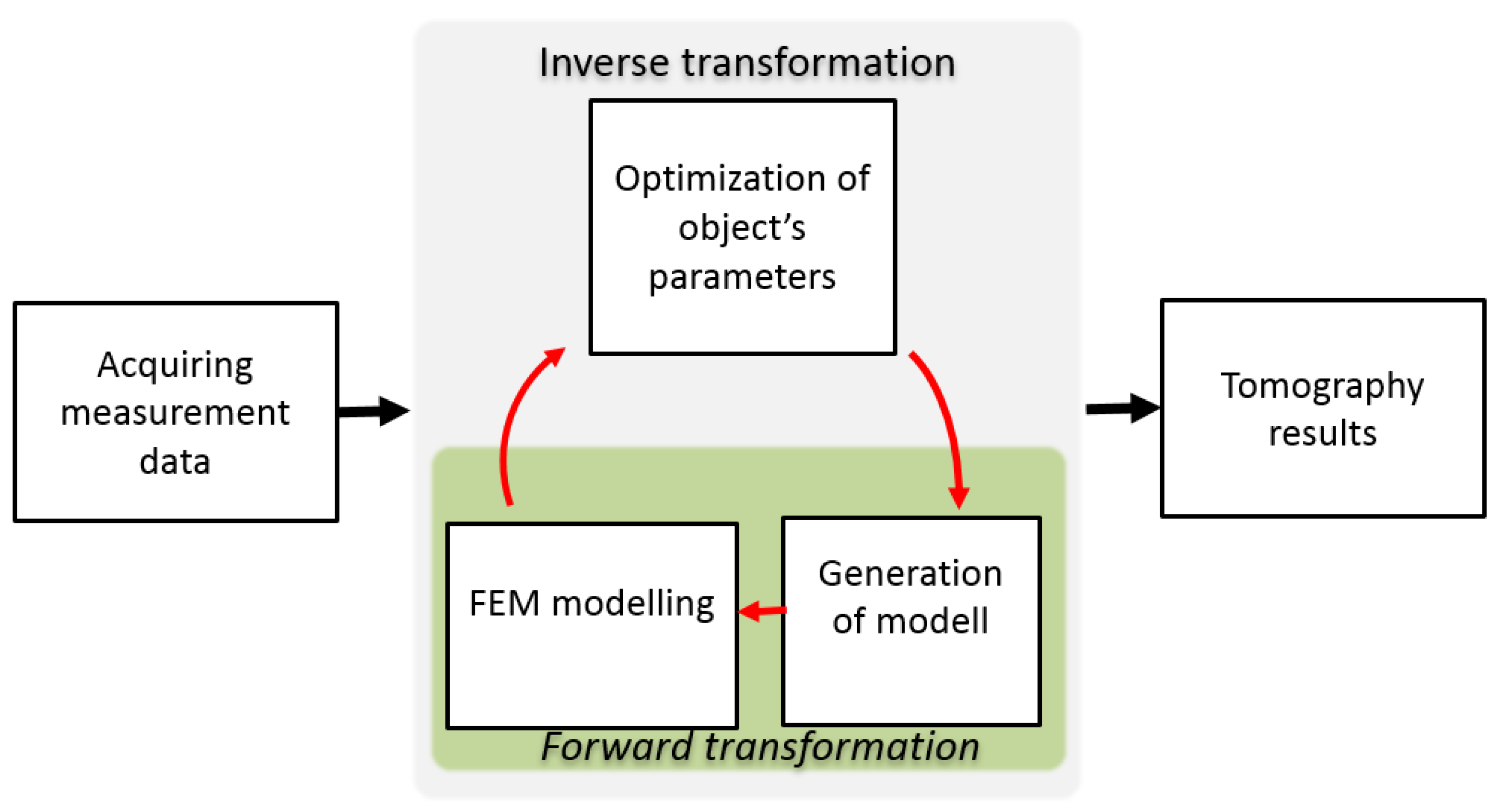 Materials 14 04778 g004 Materials 14 04778 g004
