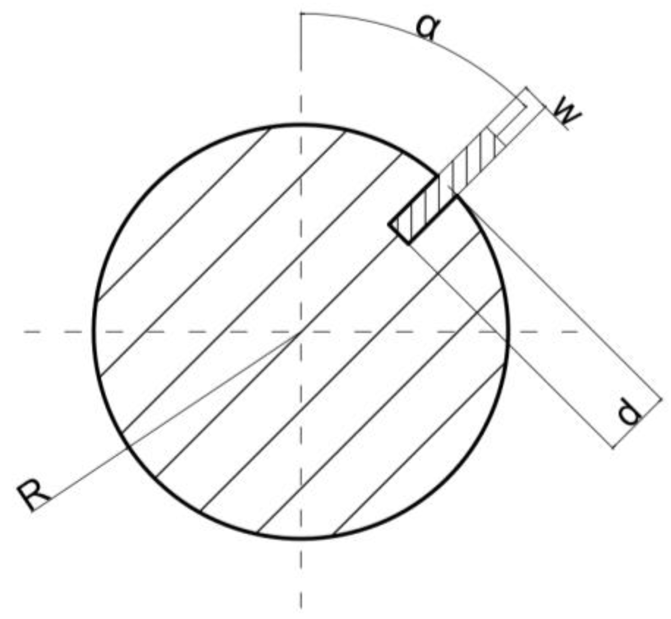 Materials 14 04778 g005 Materials 14 04778 g005