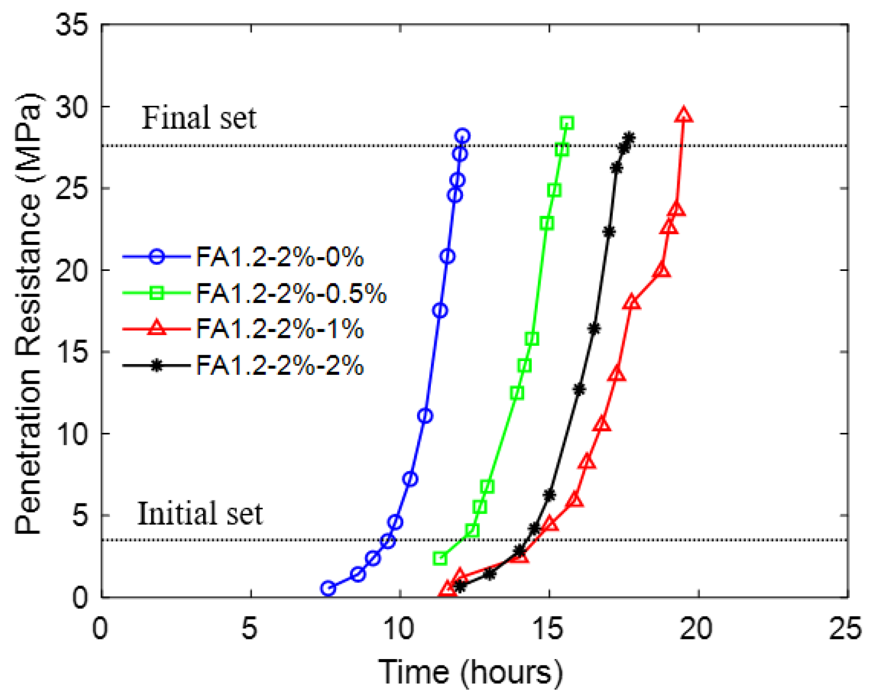 Materials 14 04779 g004