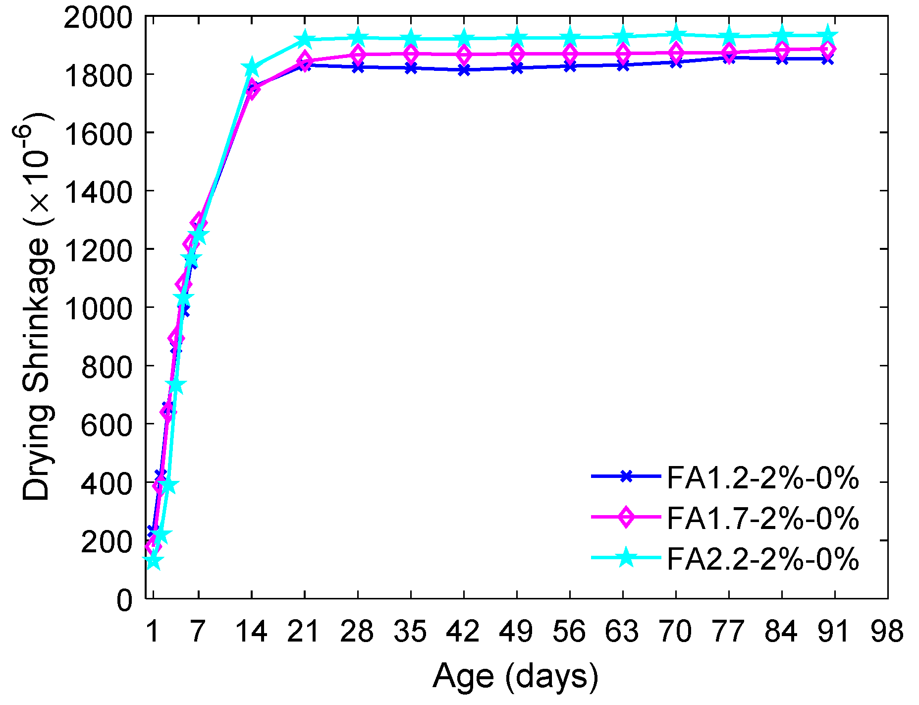 Materials 14 04779 g005