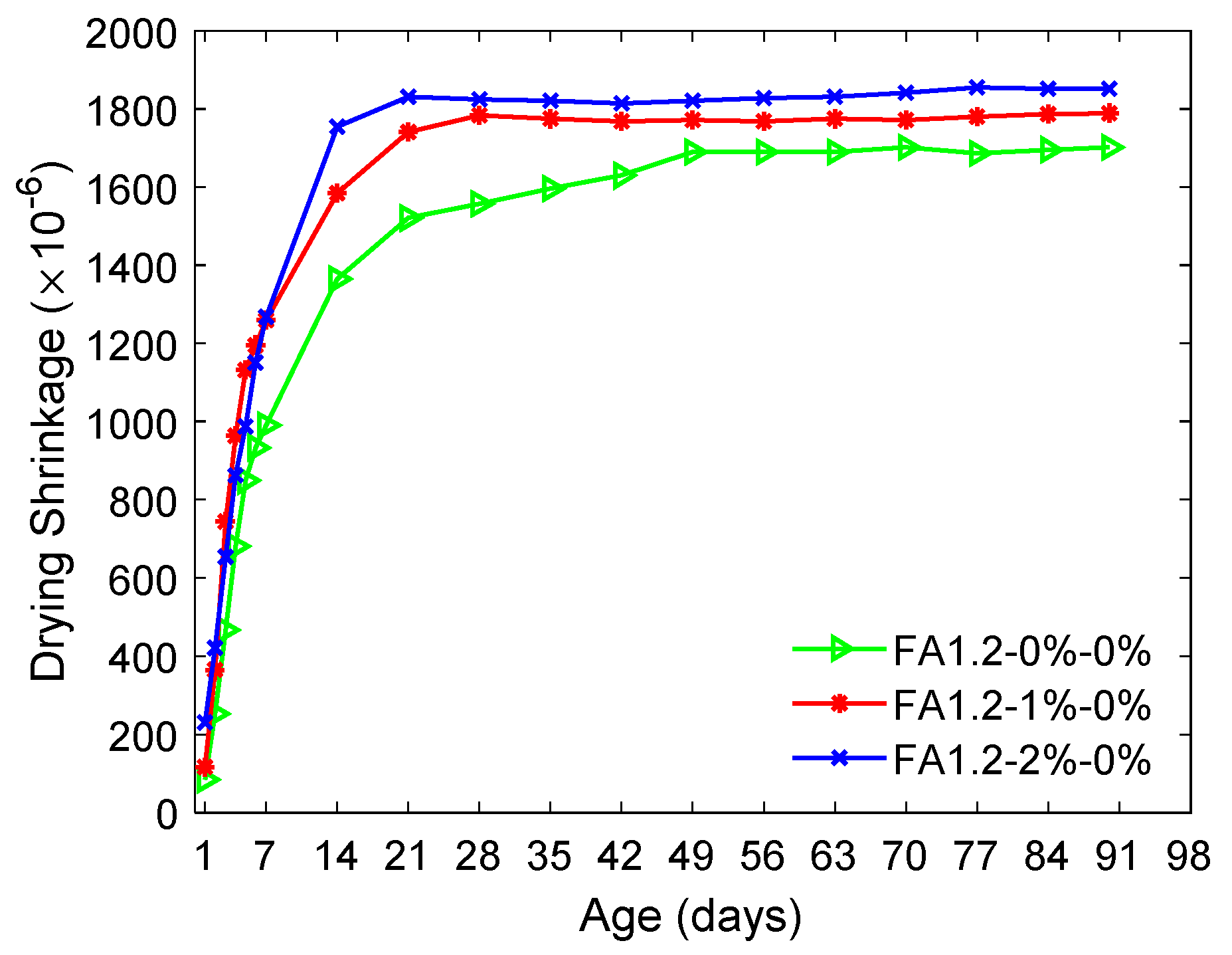 Materials 14 04779 g006