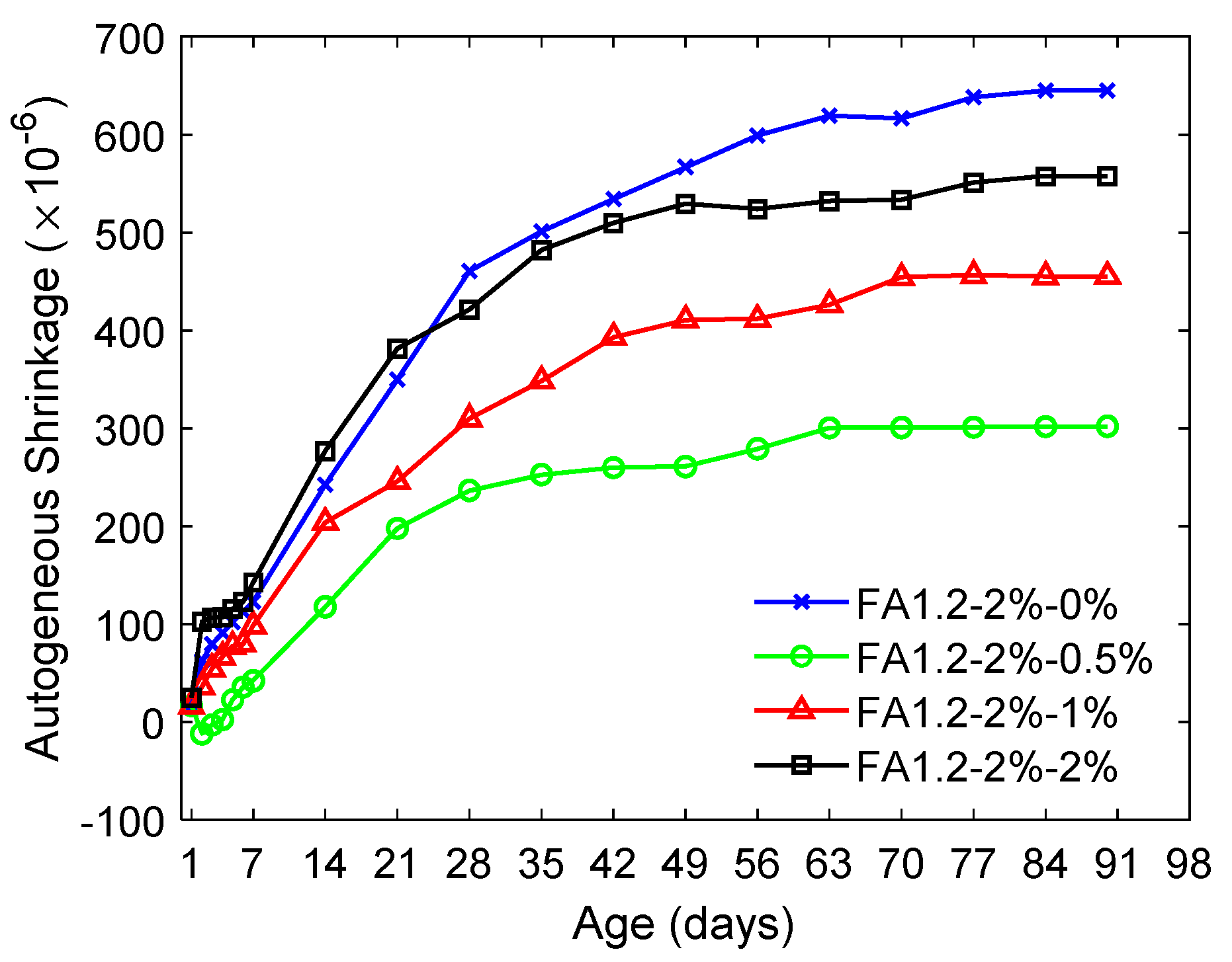 Materials 14 04779 g010
