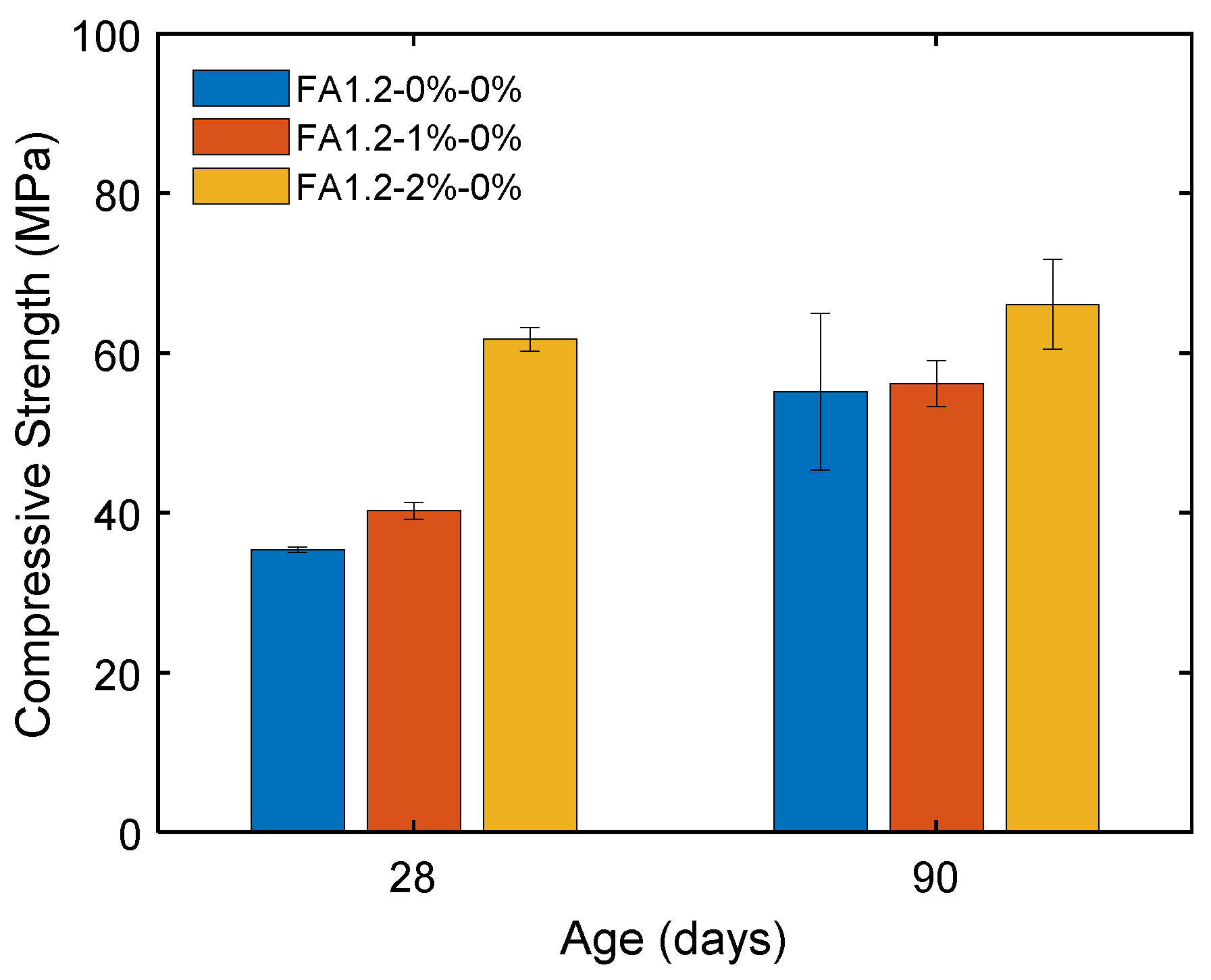 Materials 14 04779 g012