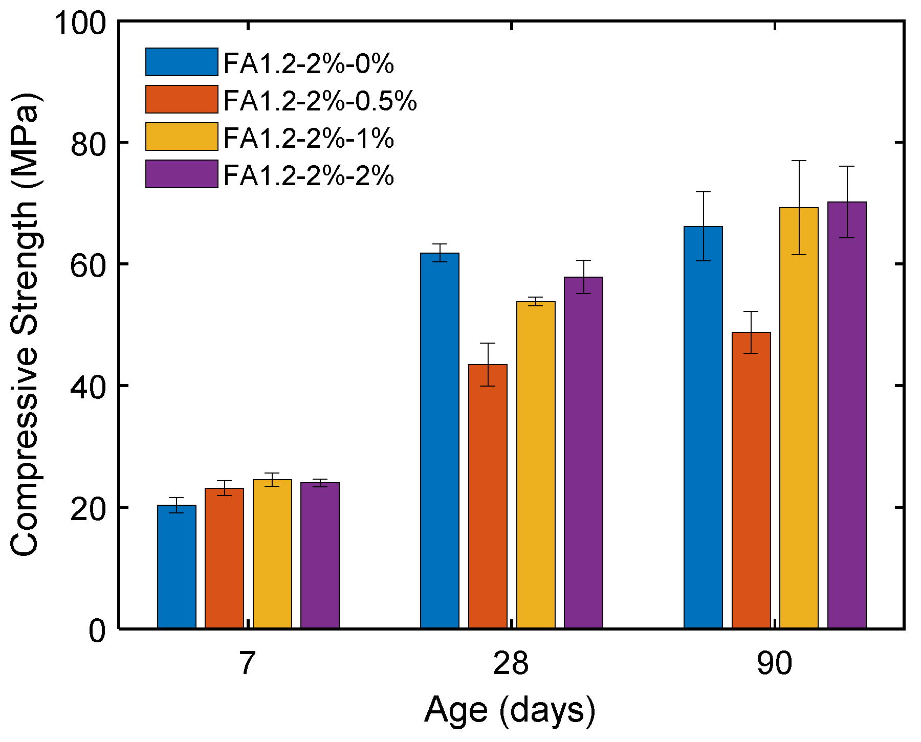 Materials 14 04779 g013