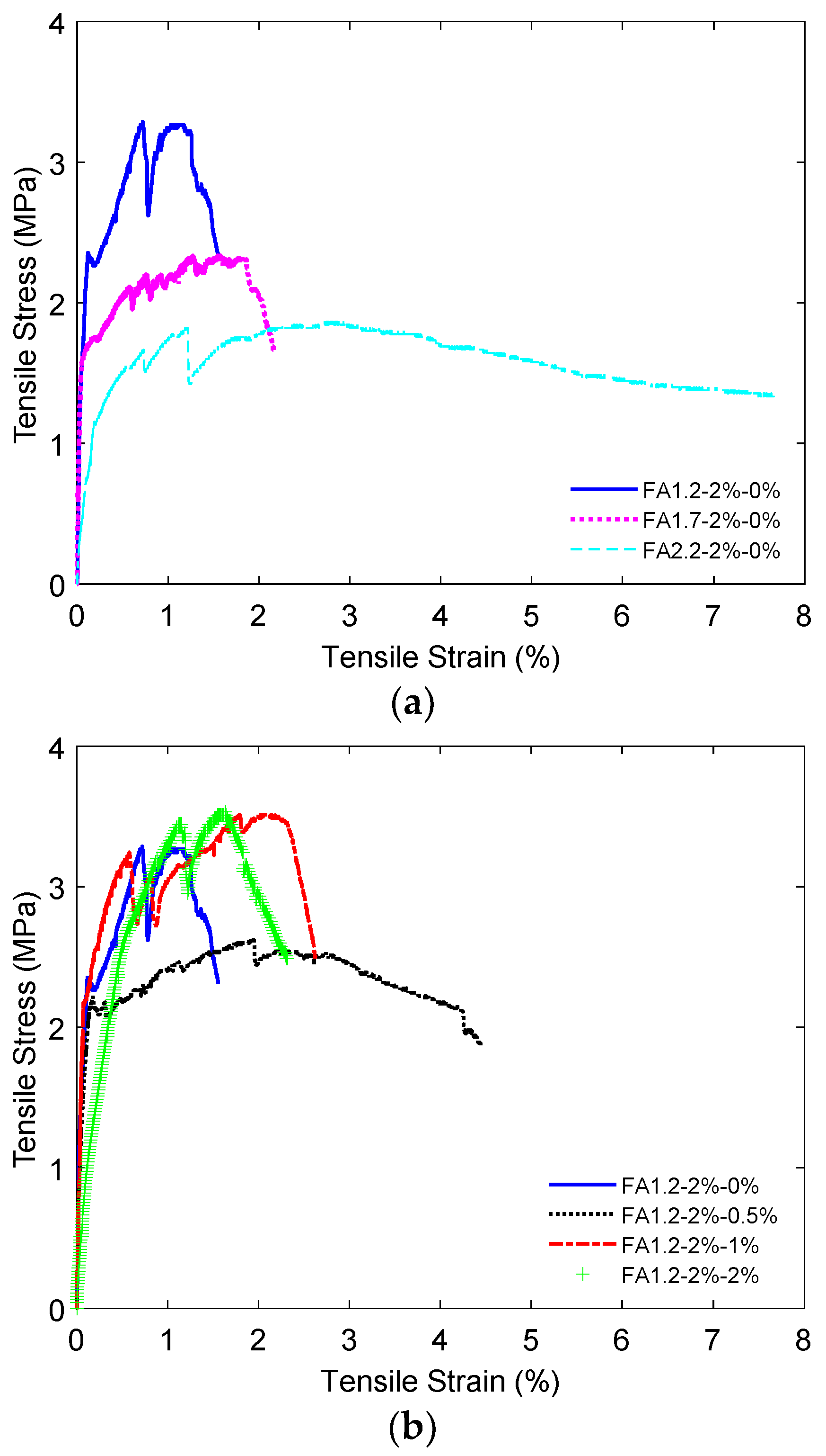 Materials 14 04779 g014