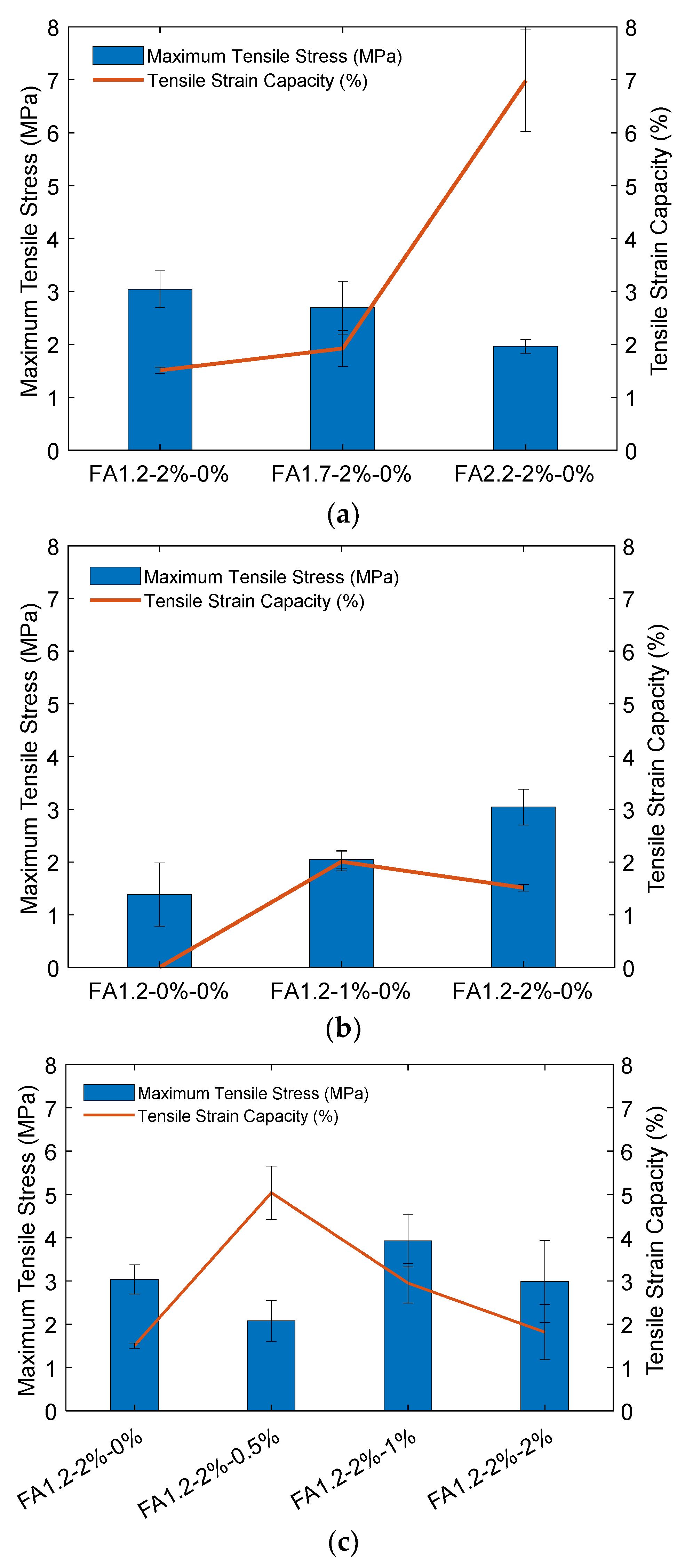 Materials 14 04779 g015