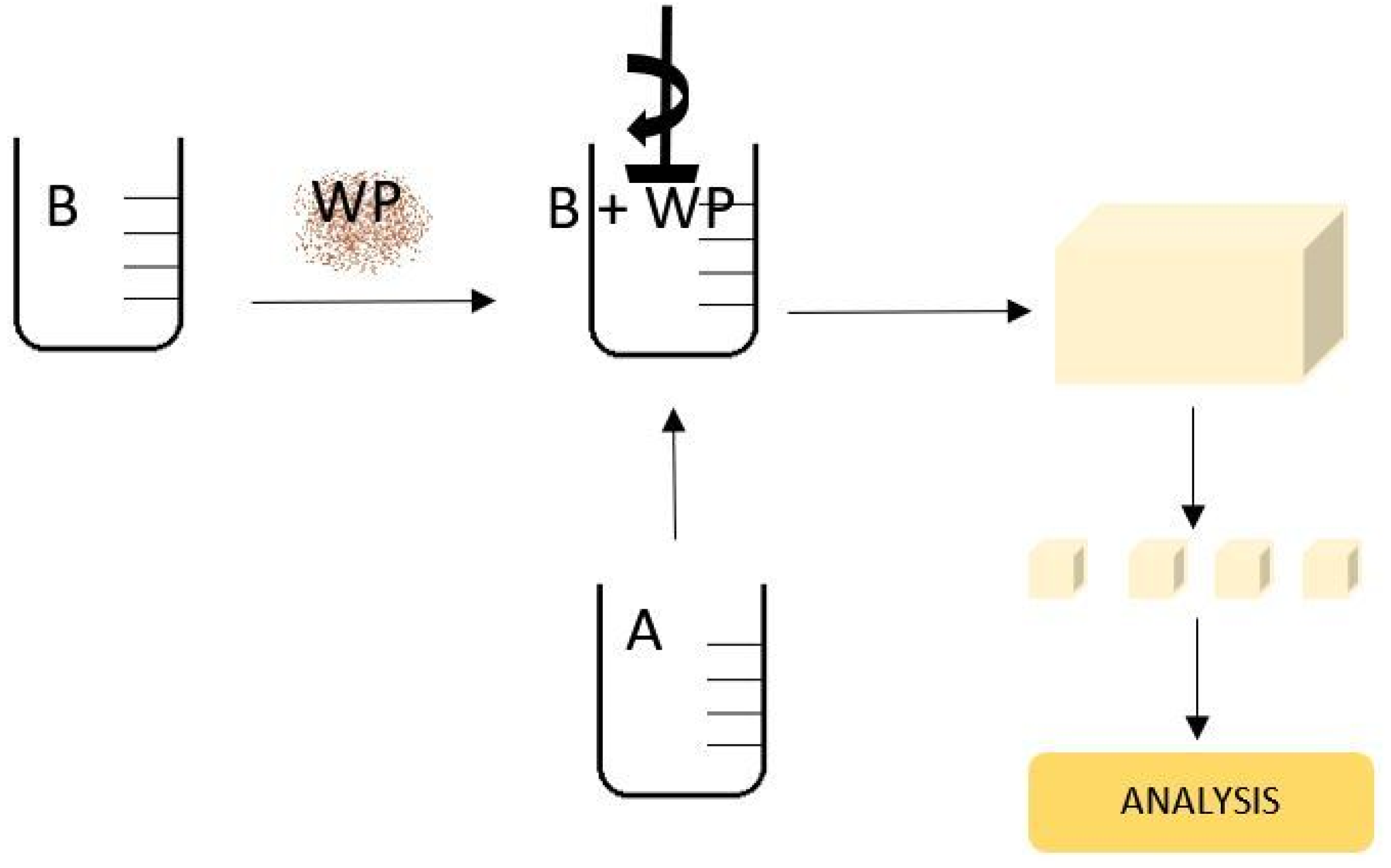 Materials 14 04781 g003