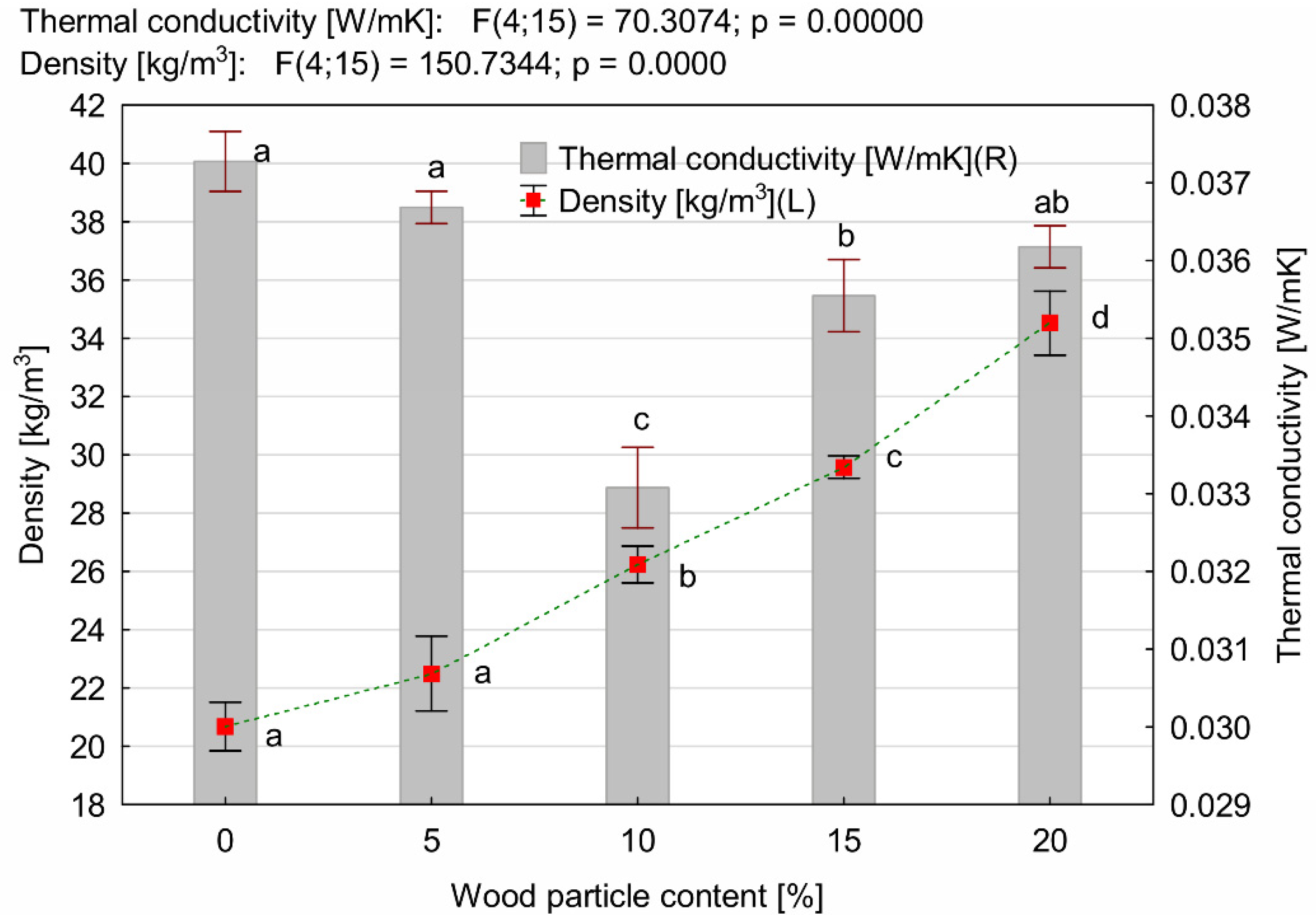 Materials 14 04781 g006