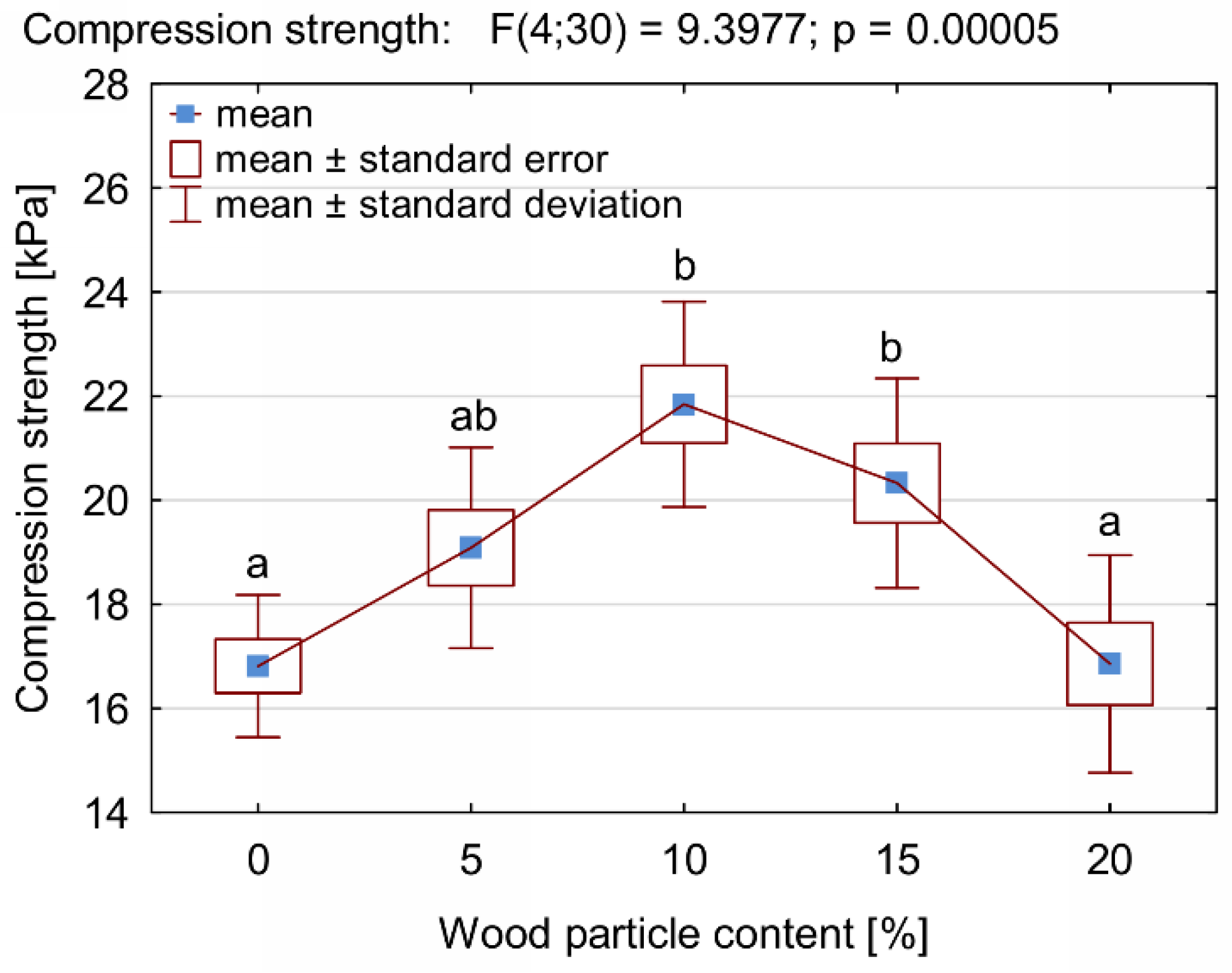 Materials 14 04781 g011