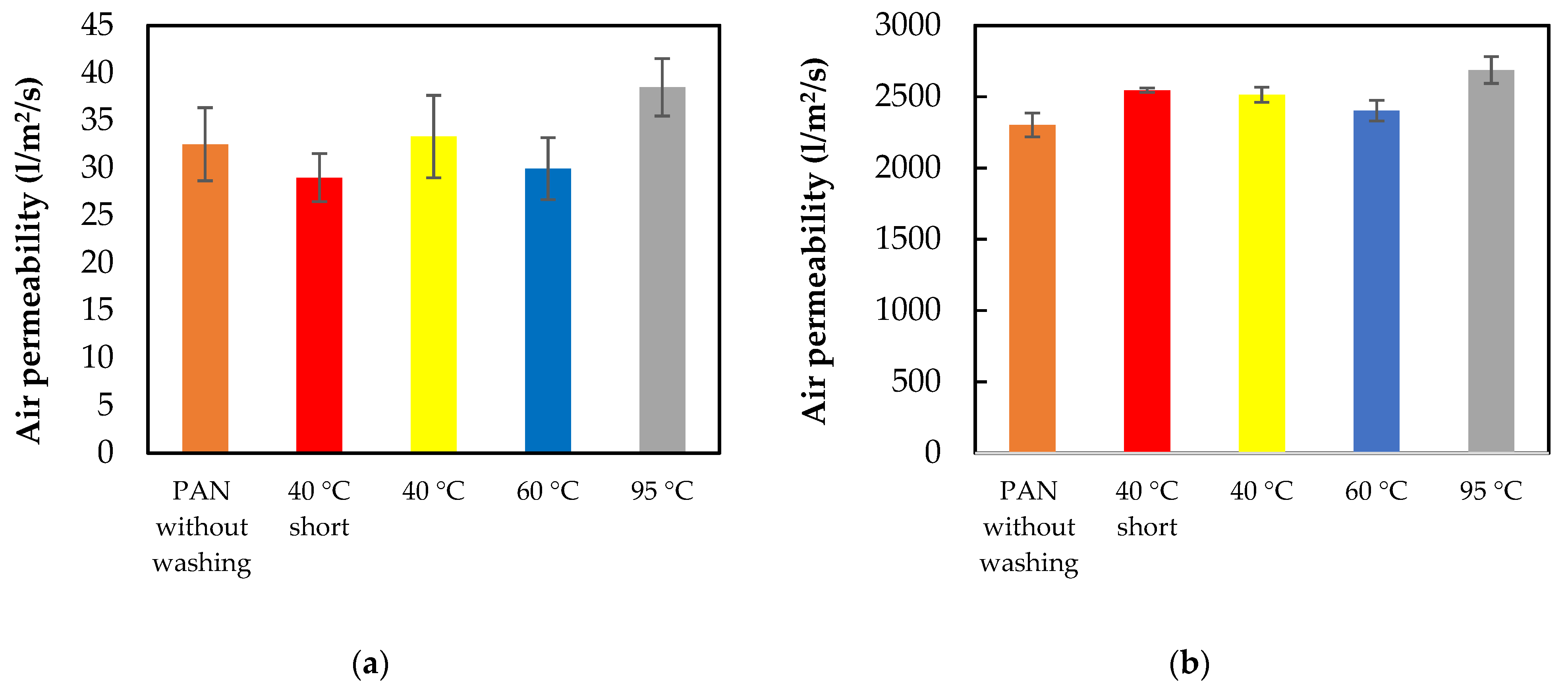 Materials 14 04788 g006
