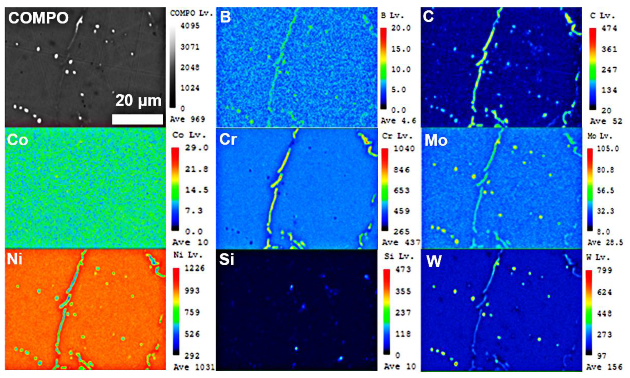 Materials 14 04792 g006 550