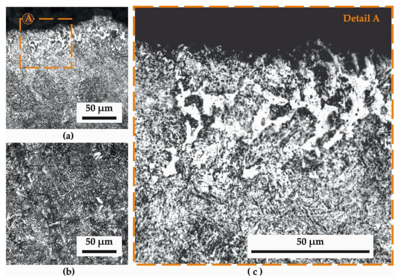 Materials 14 04795 g002 550