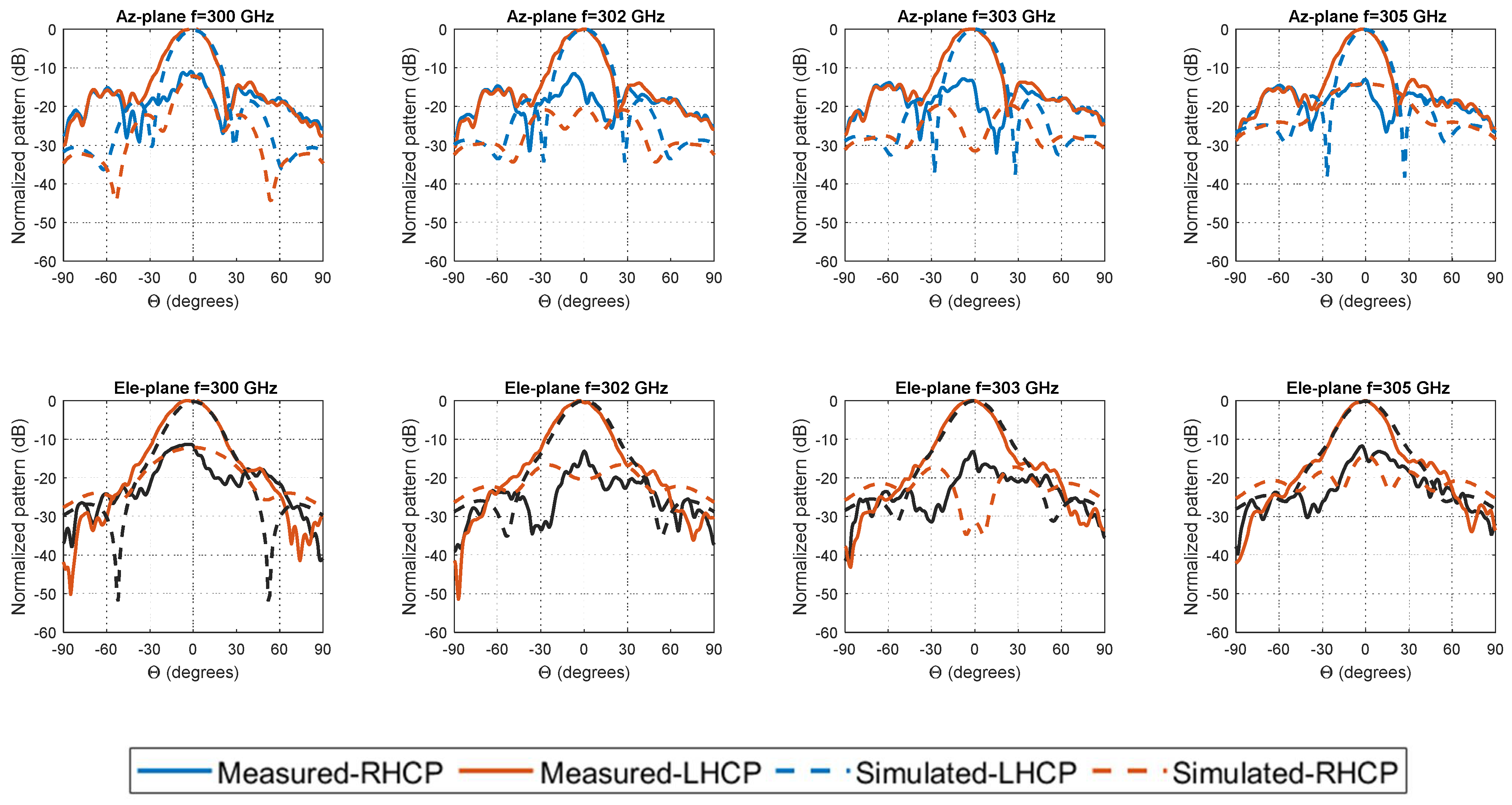 Materials 14 04796 g008