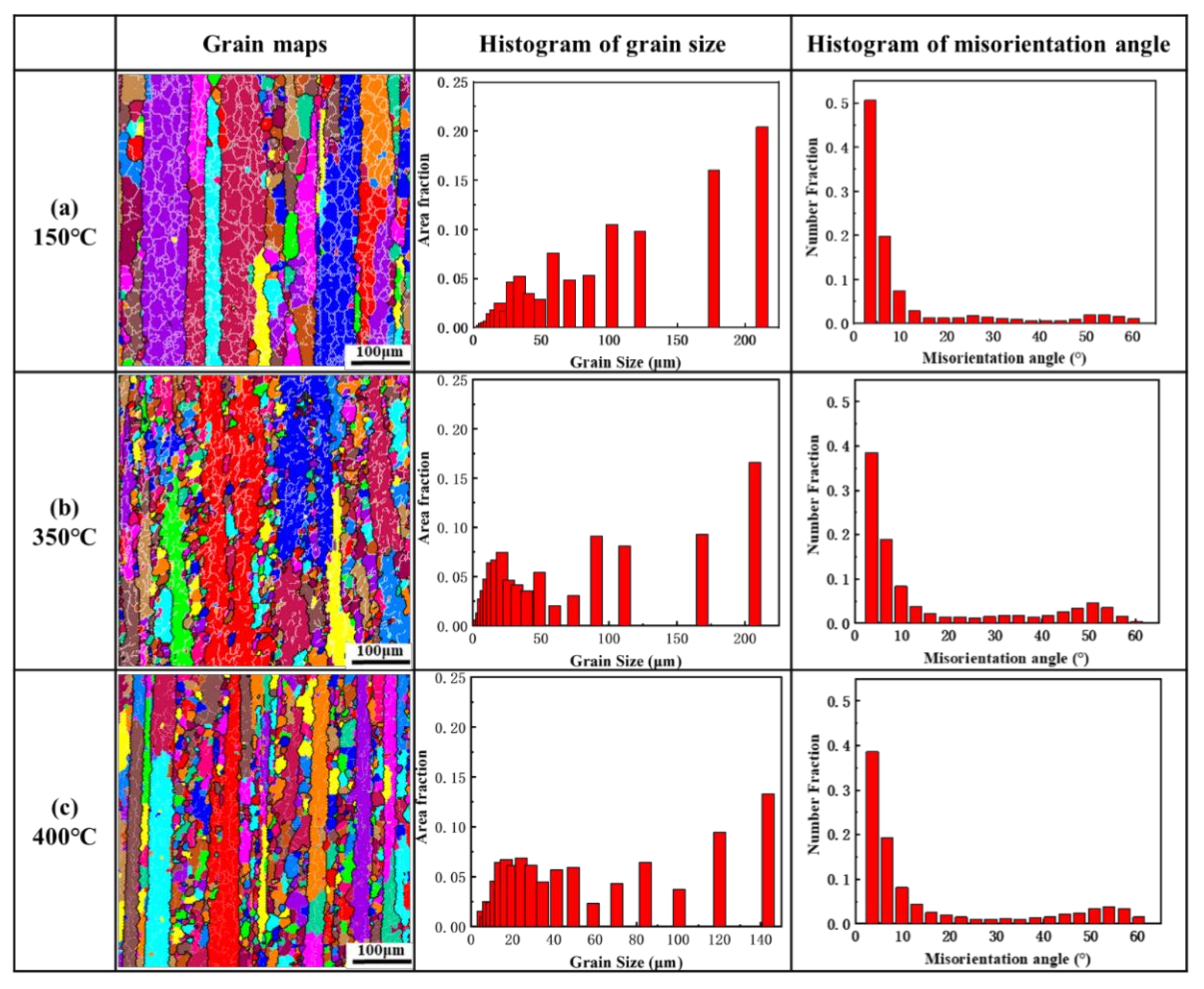 Materials 14 04797 g002