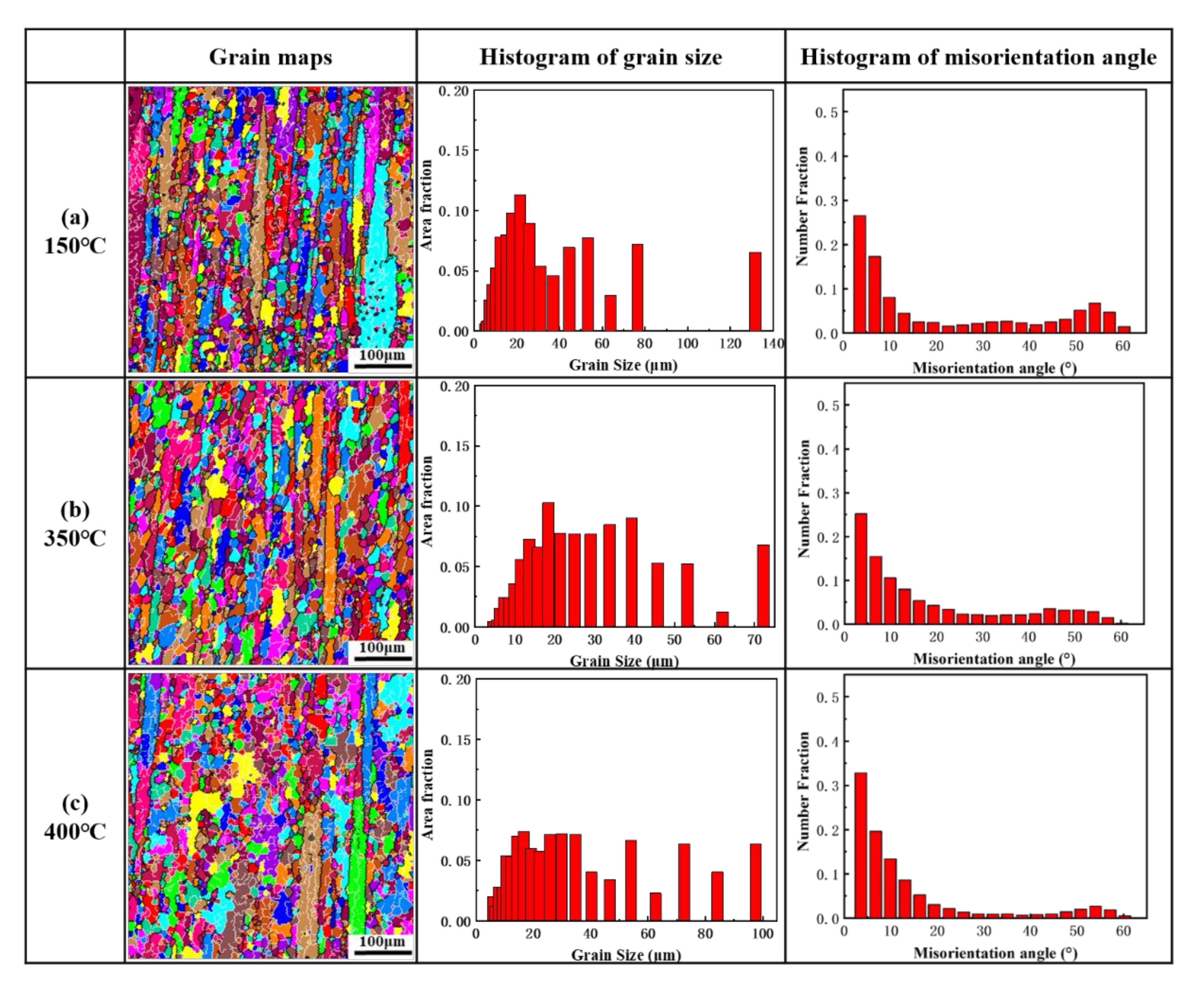 Materials 14 04797 g008