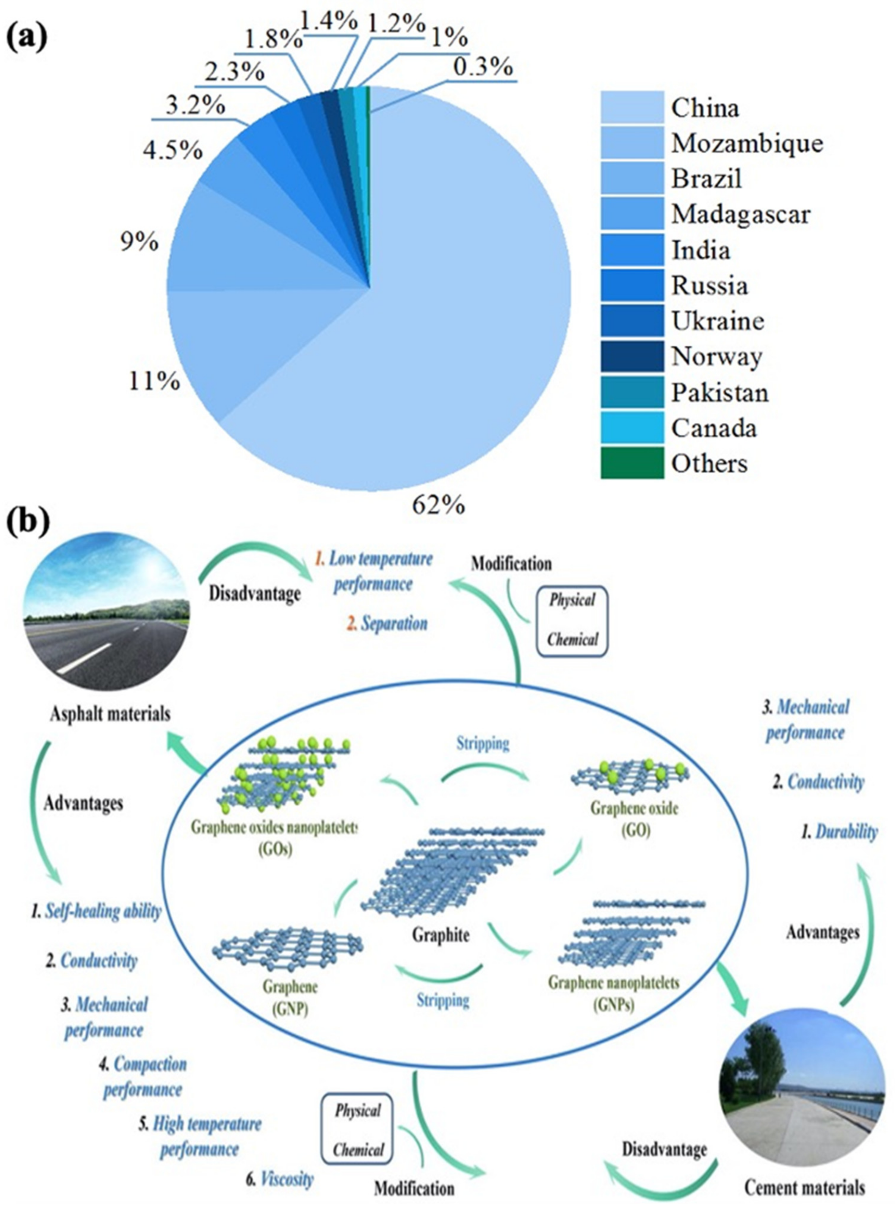 Materials 14 04798 g002 550