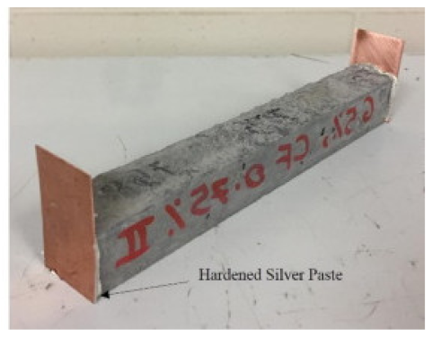 Materials 14 04798 i006