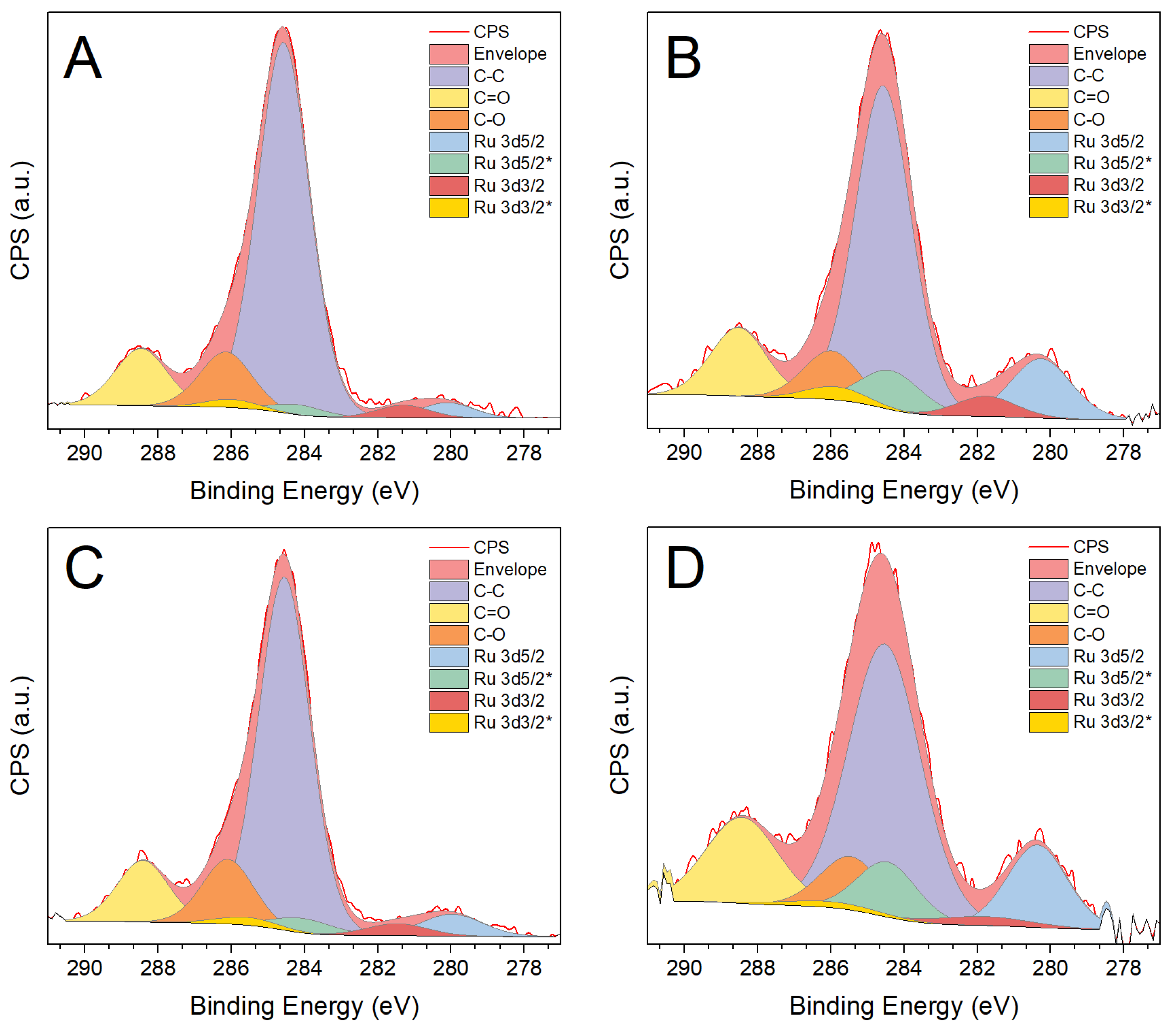 Materials 14 04799 g004 Materials 14 04799 g004
