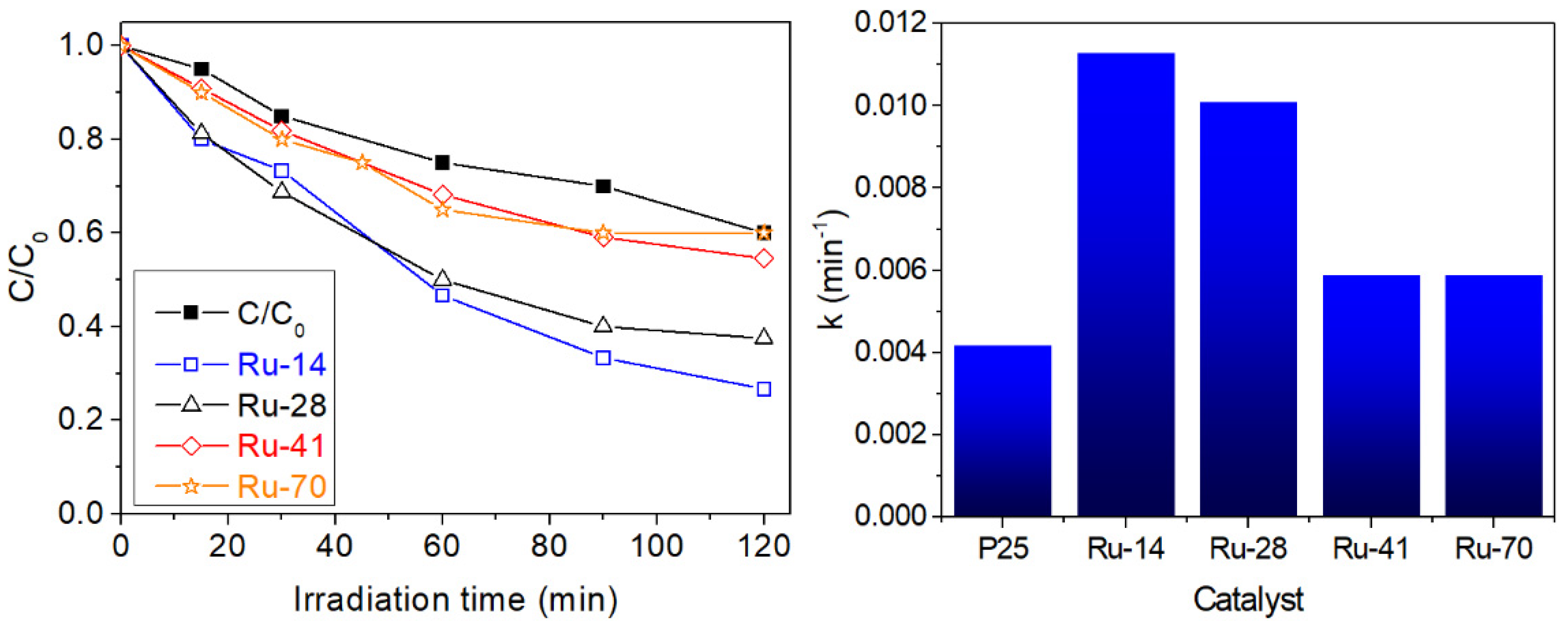 Materials 14 04799 g006 Materials 14 04799 g006