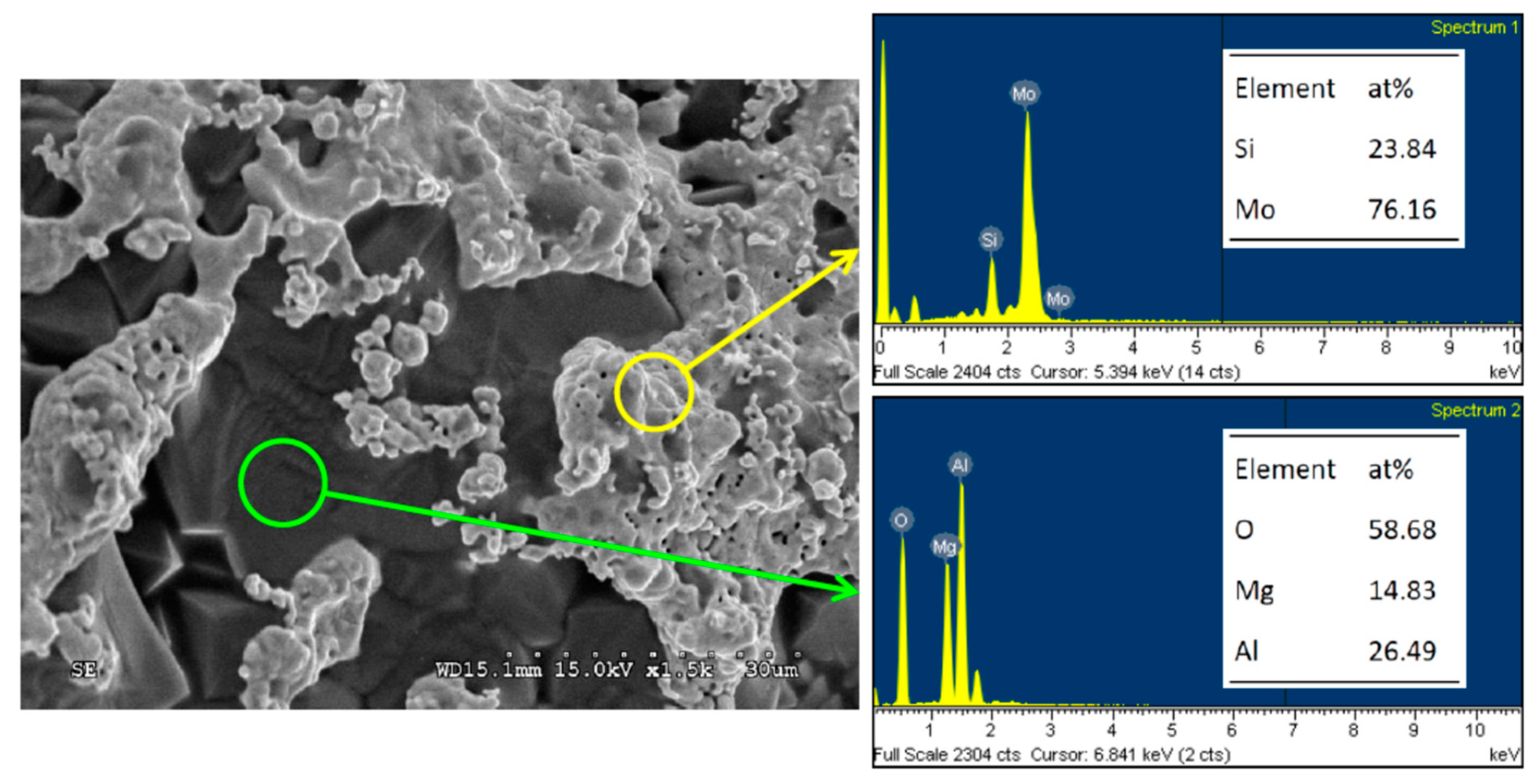 Materials 14 04800 g008 550