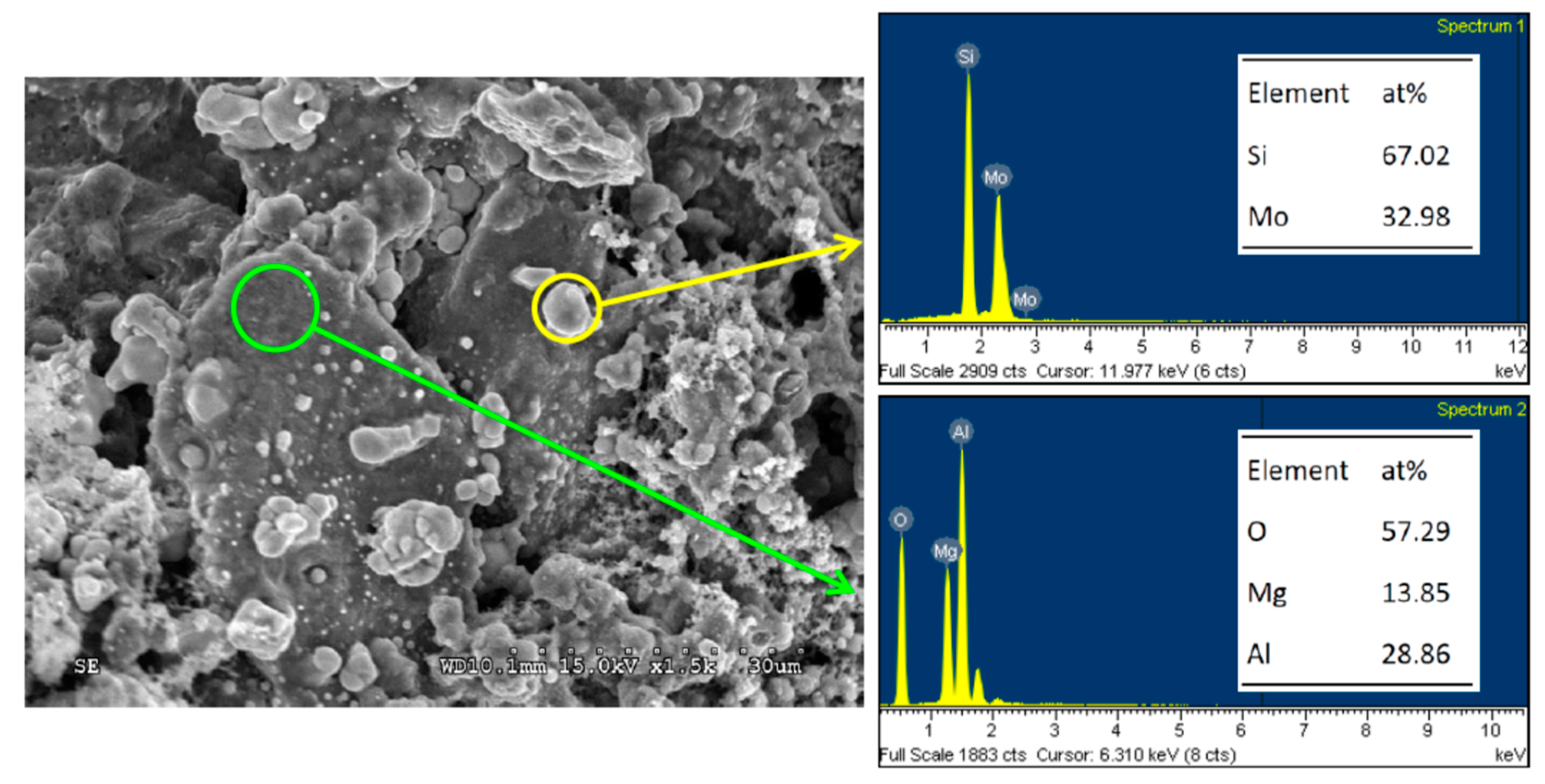 Materials 14 04800 g010 550
